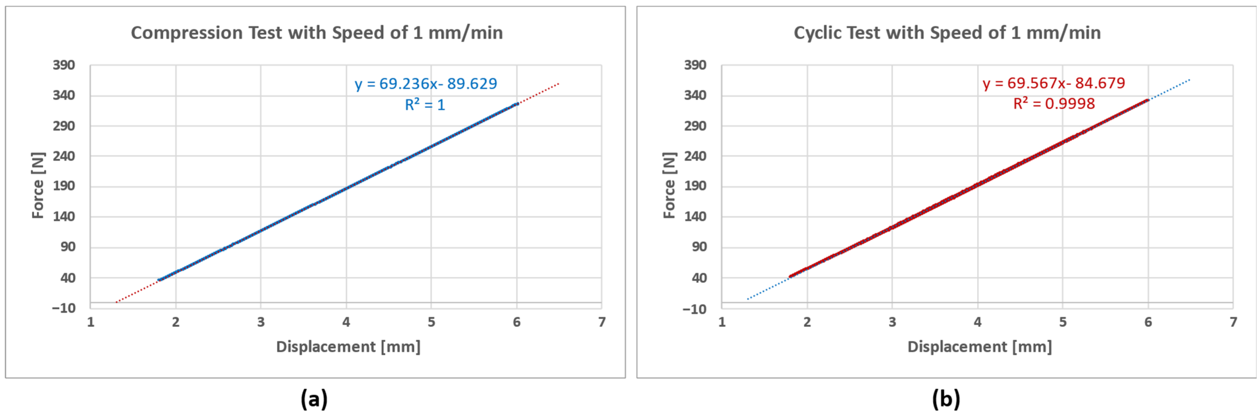 Machines 12 00026 g007