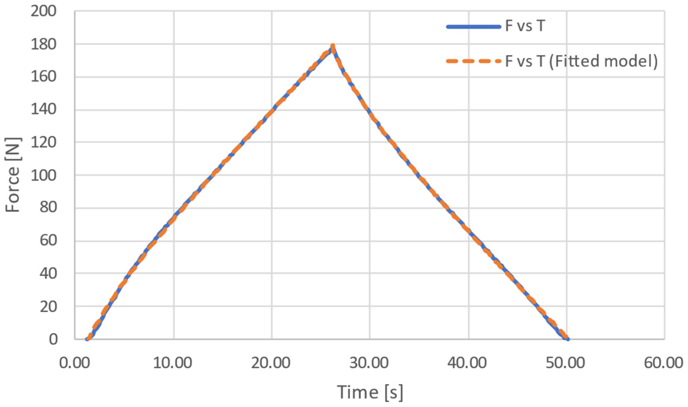 Machines 12 00026 g013