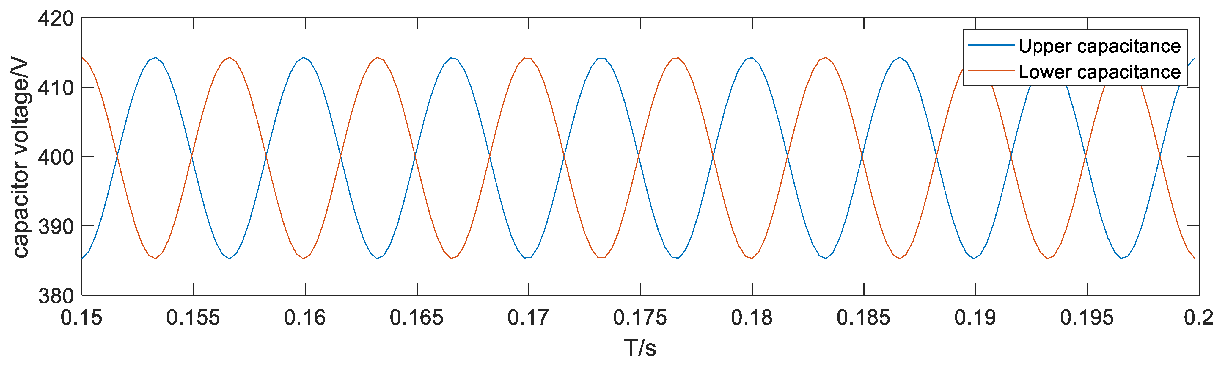Machines 12 00027 g003