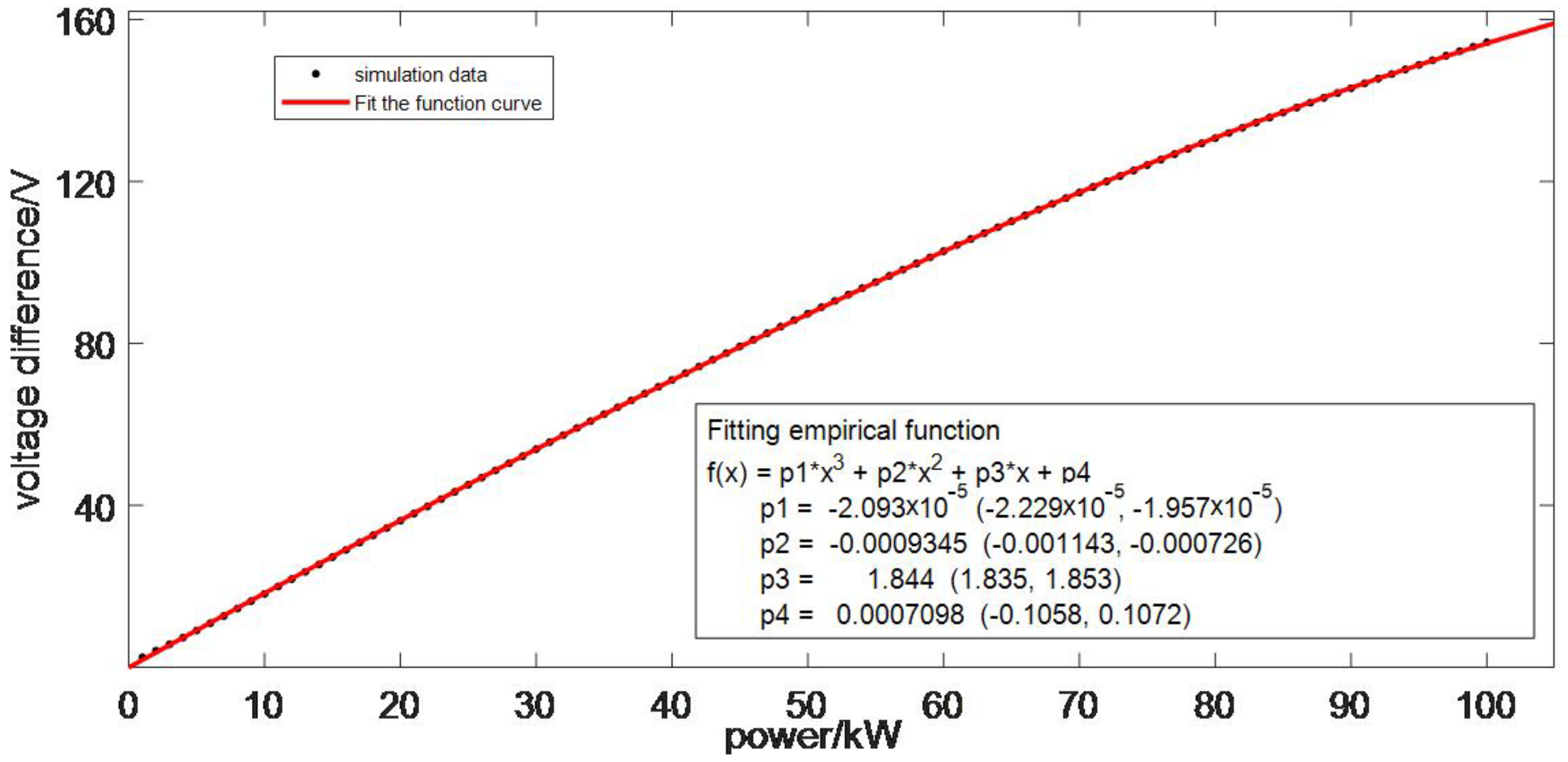 Machines 12 00027 g006