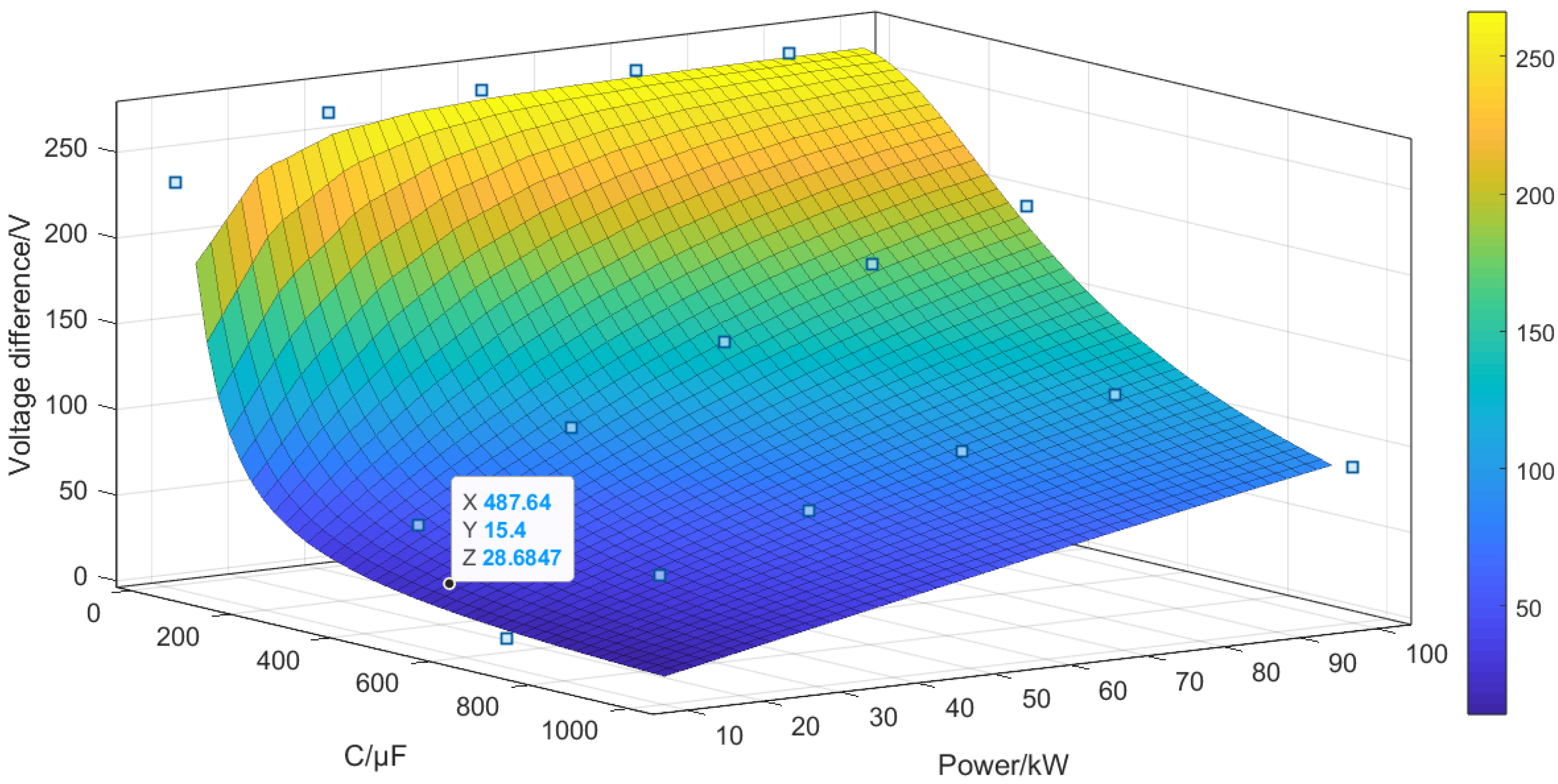 Machines 12 00027 g007