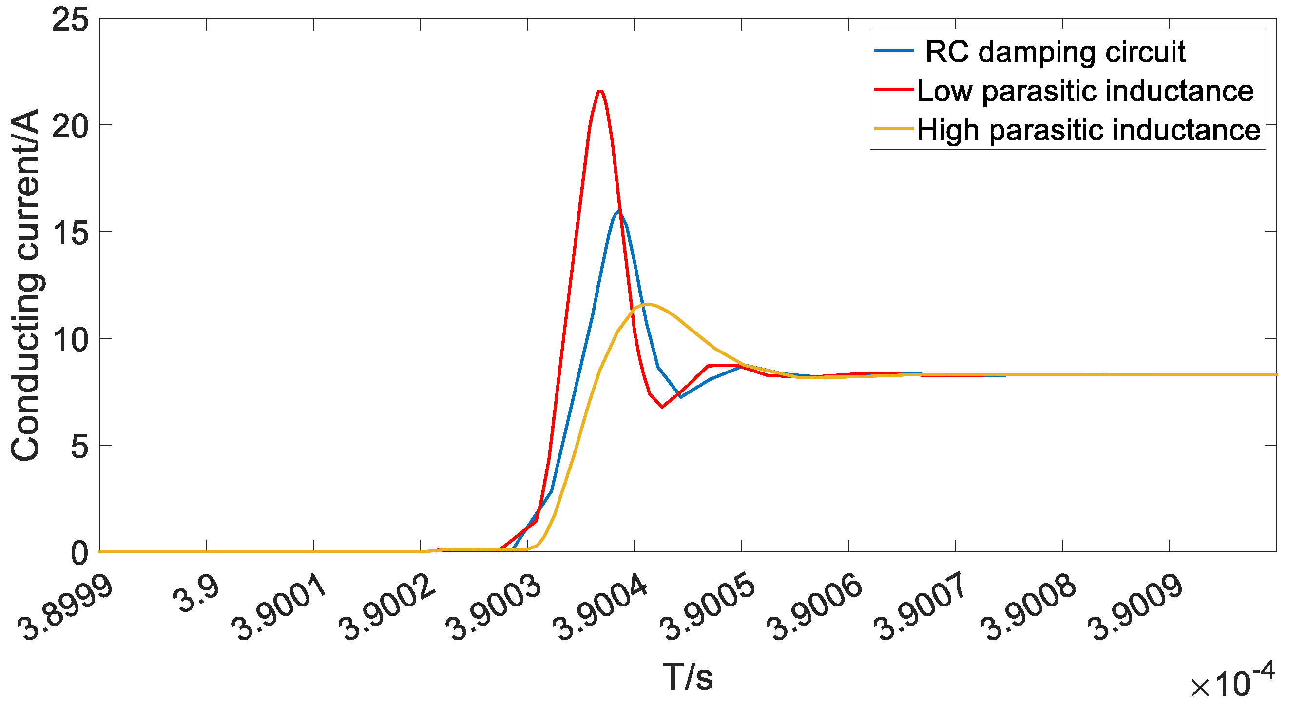 Machines 12 00027 g010