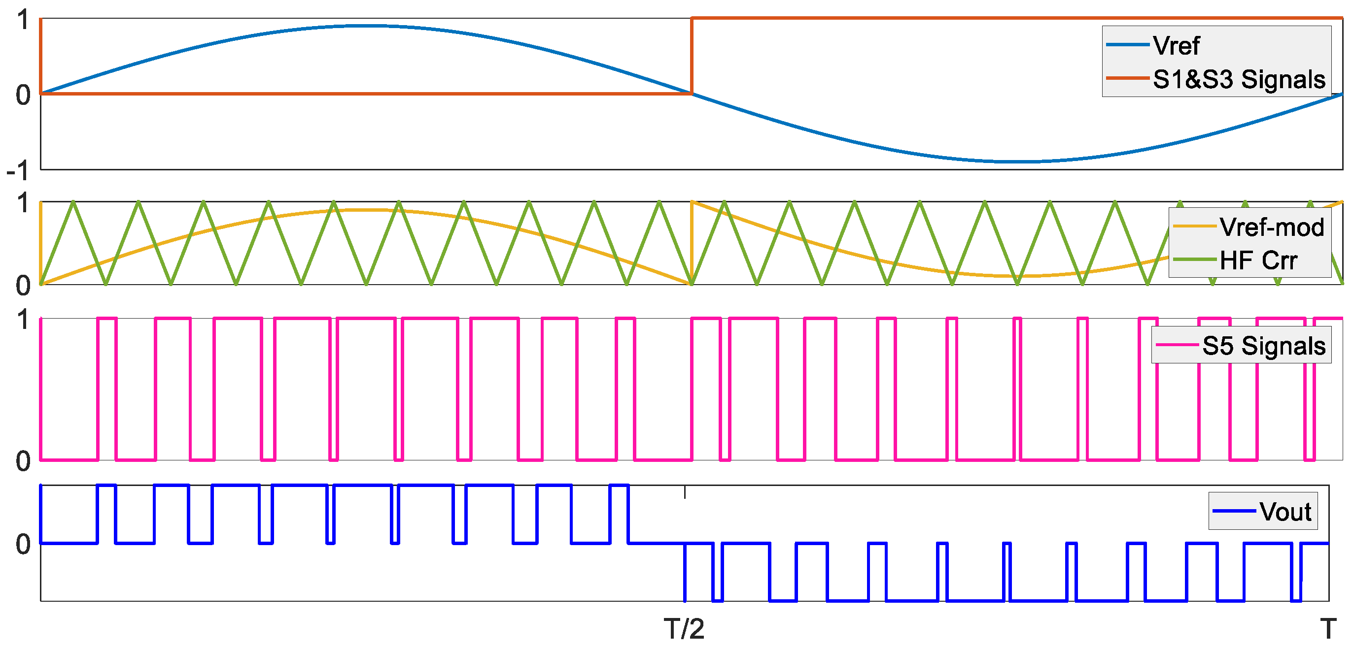 Machines 12 00027 g013