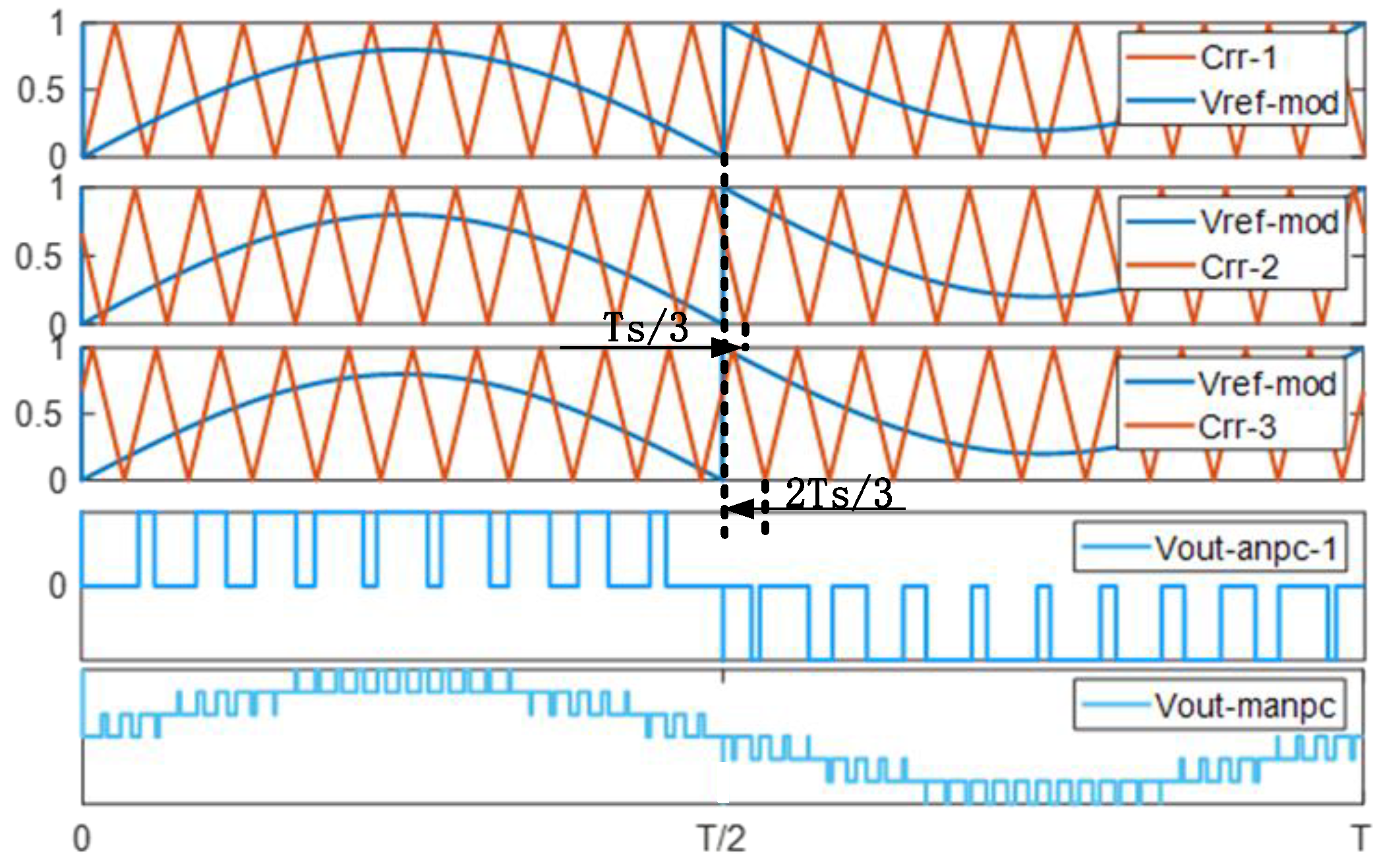 Machines 12 00027 g014