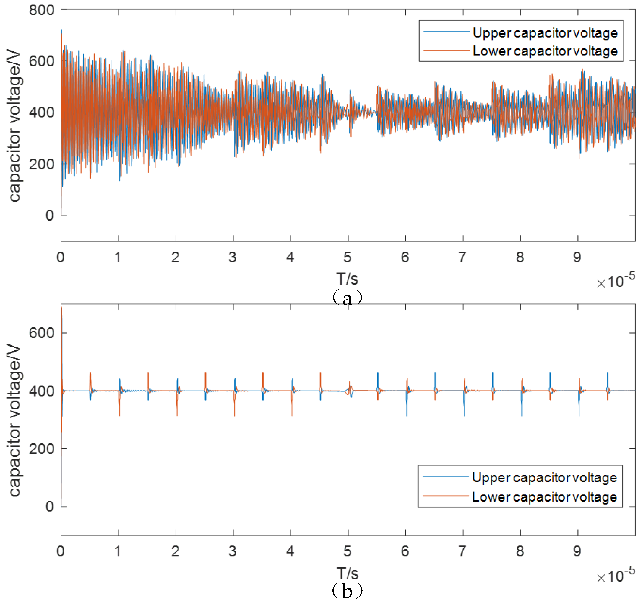 Machines 12 00027 g015