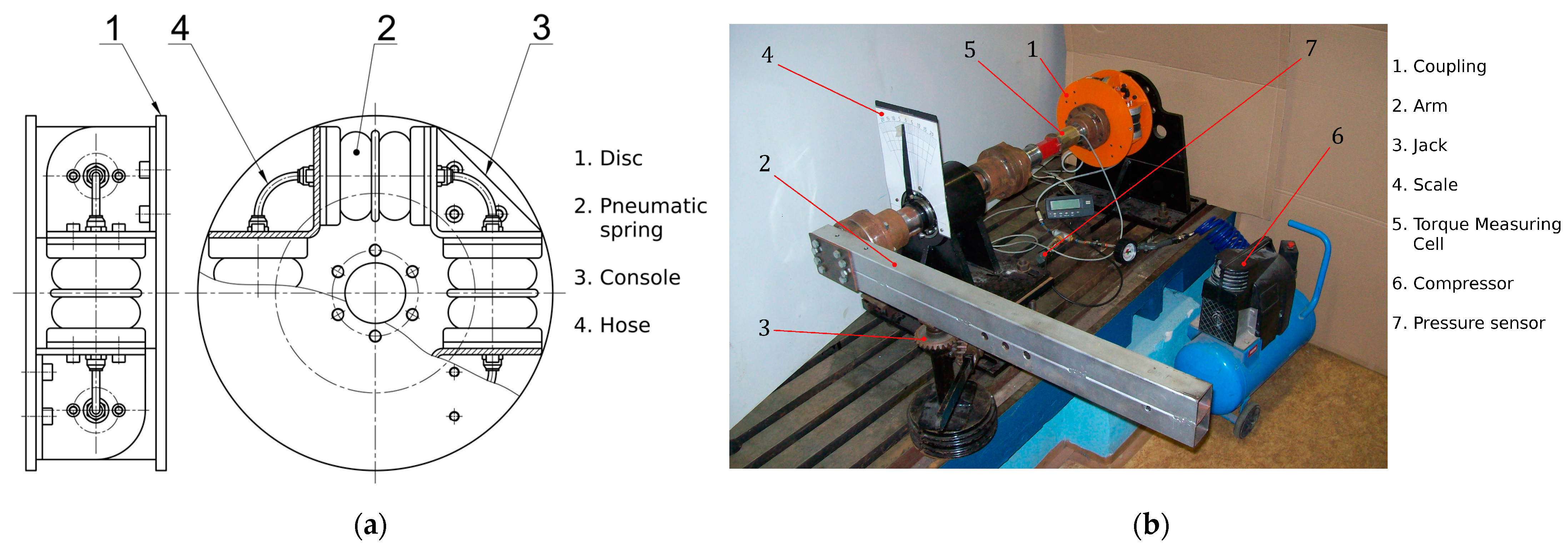 Machines 12 00028 g001 Machines 12 00028 g001