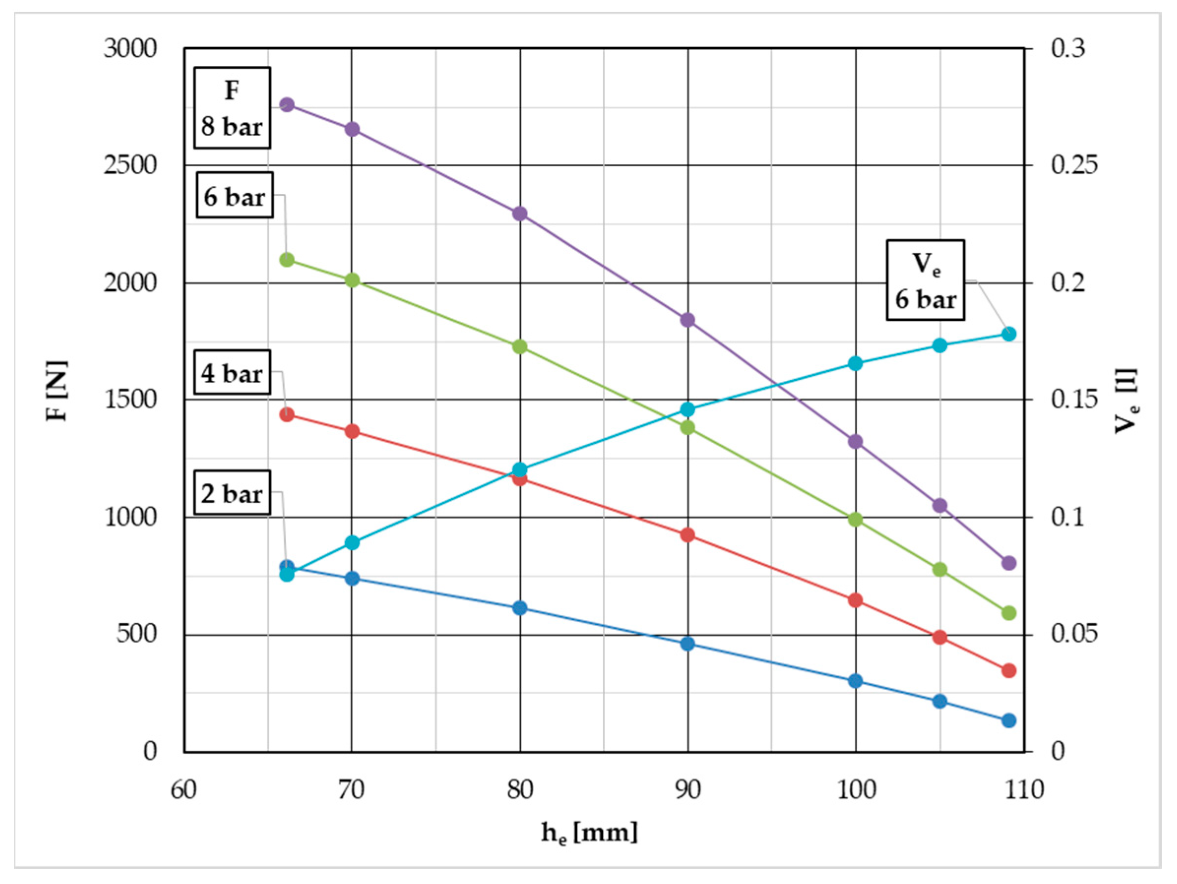 Machines 12 00028 g004 Machines 12 00028 g004