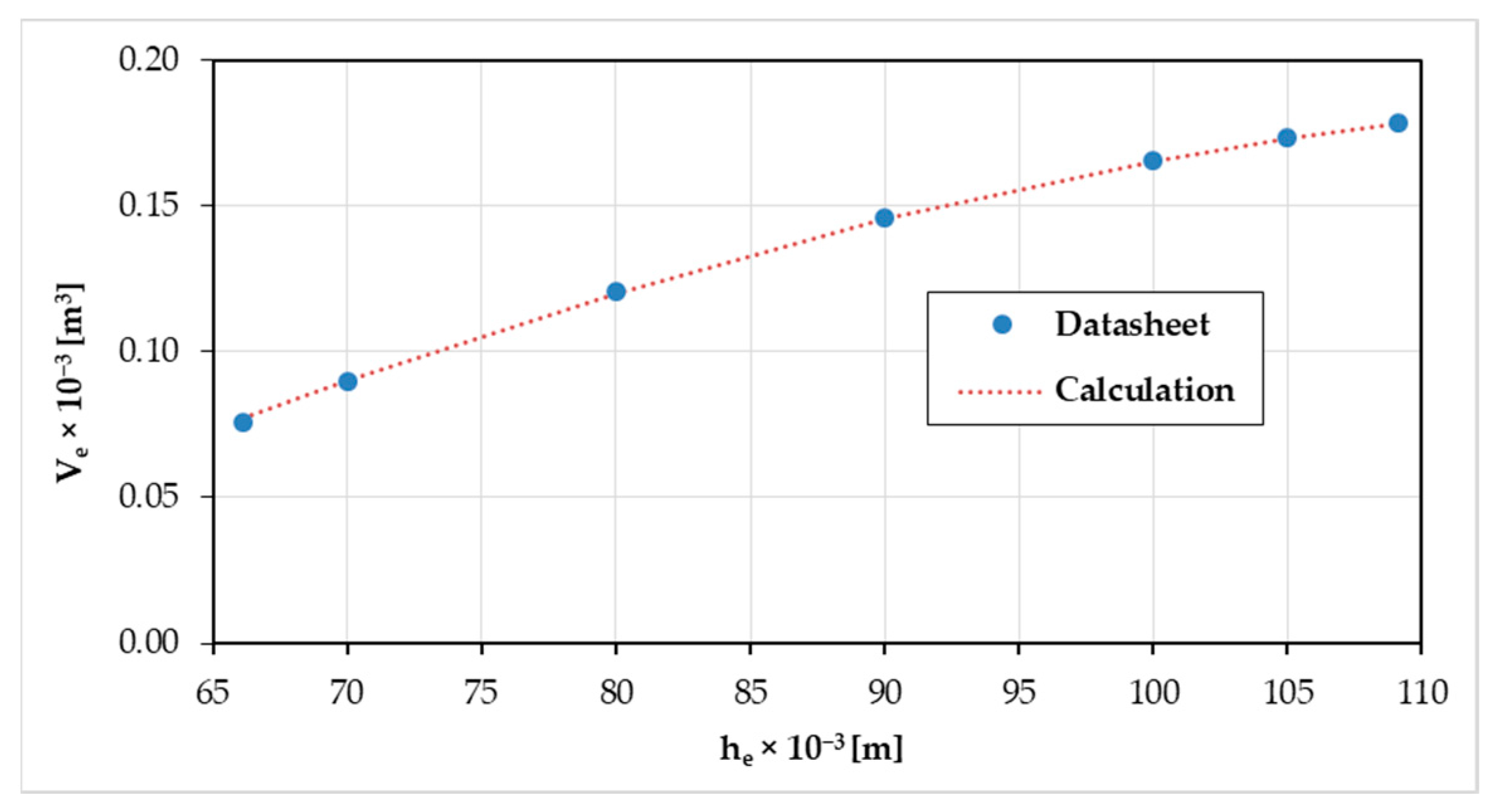 Machines 12 00028 g008 Machines 12 00028 g008