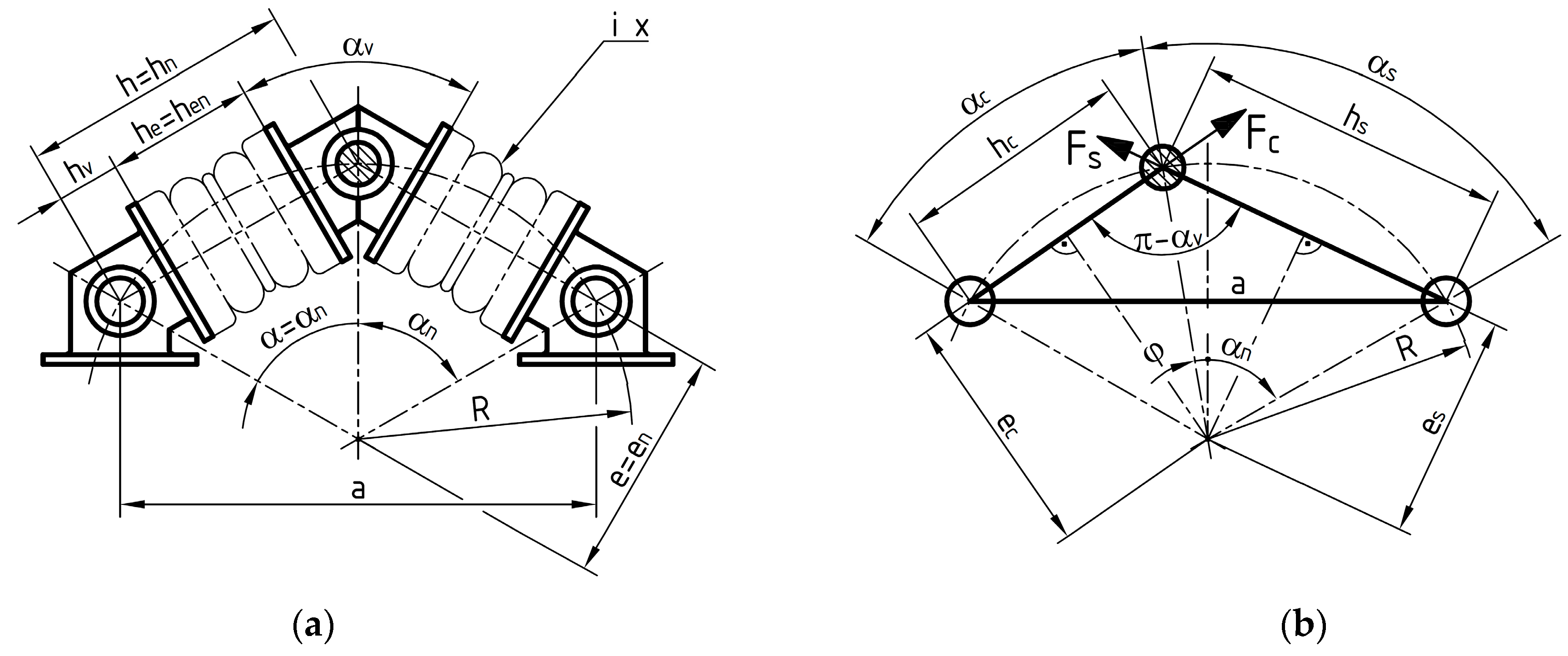 Machines 12 00028 g010 Machines 12 00028 g010