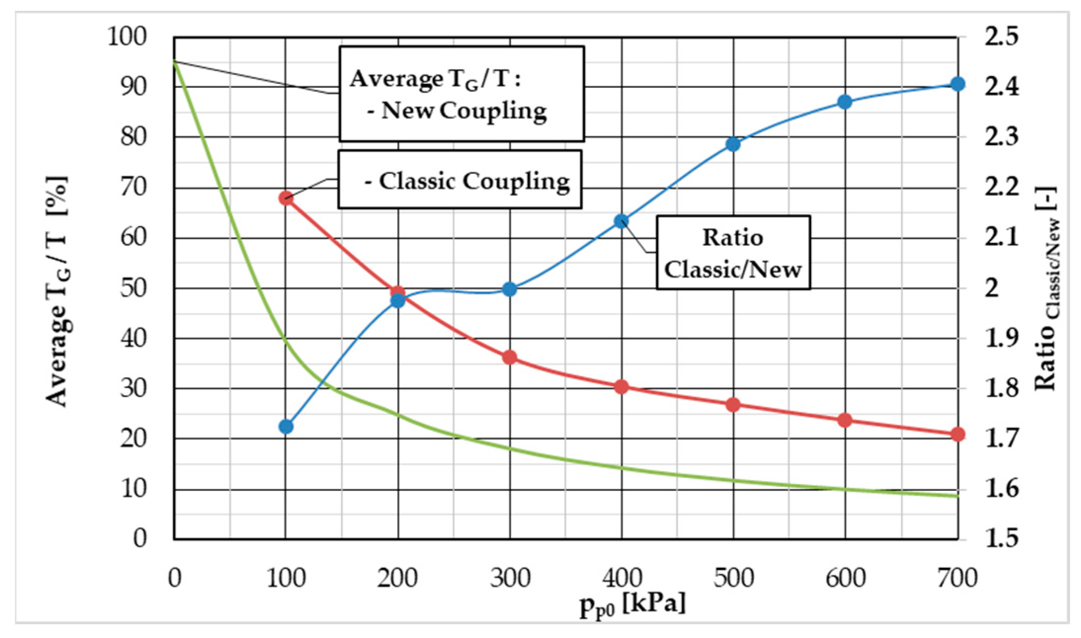 Machines 12 00028 g015 Machines 12 00028 g015