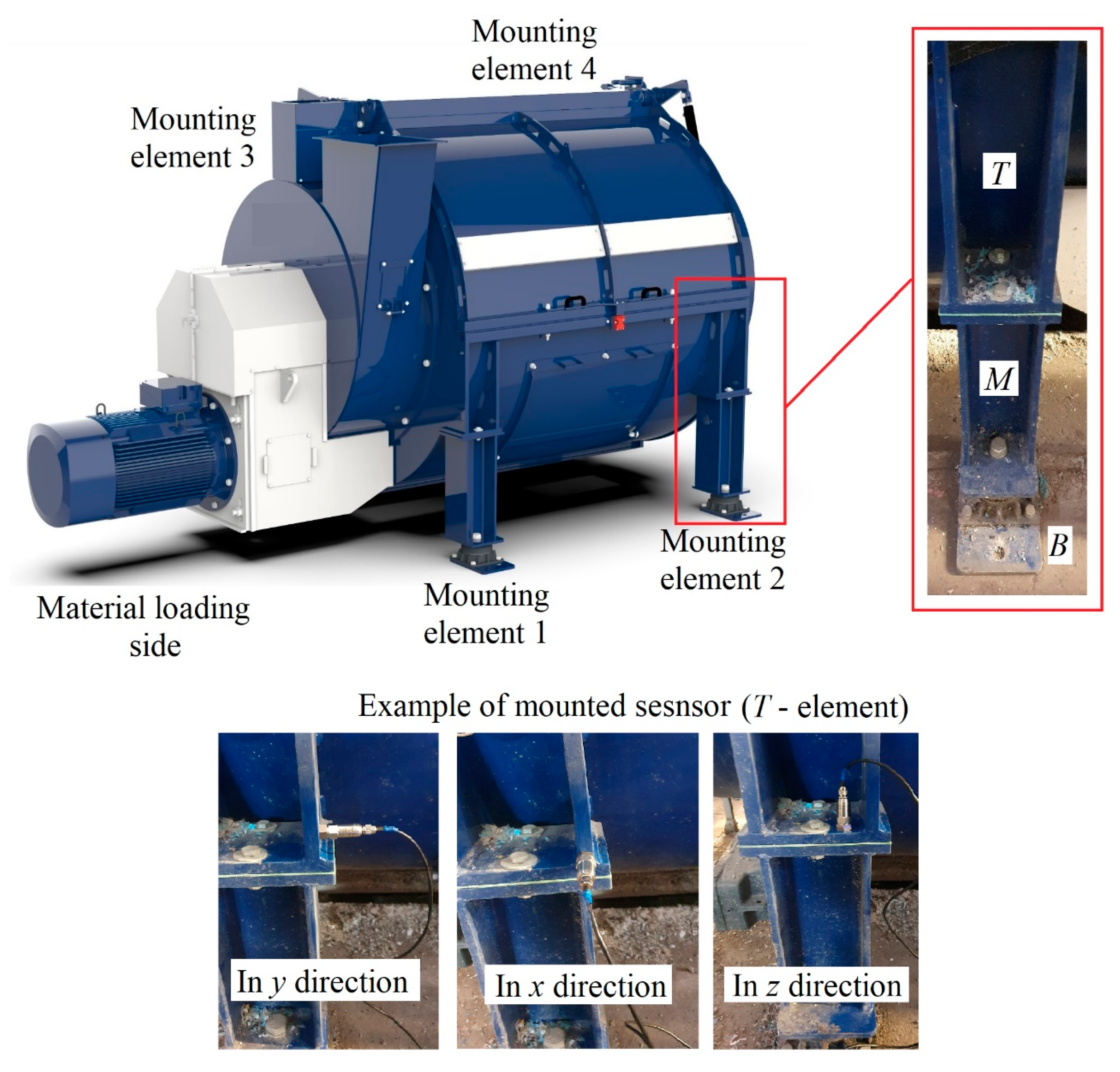 Machines 12 00029 g006 Machines 12 00029 g006