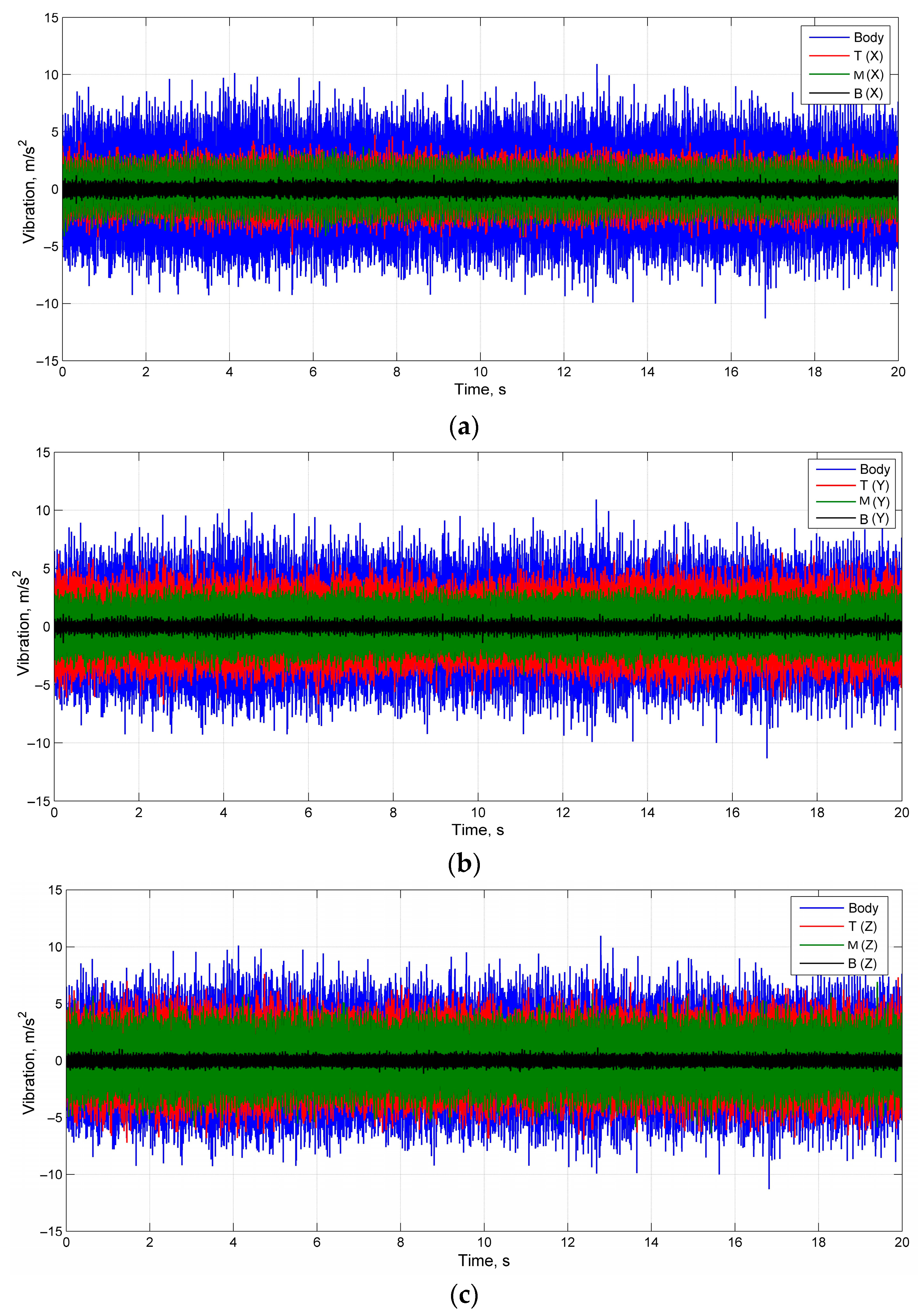 Machines 12 00029 g007 Machines 12 00029 g007
