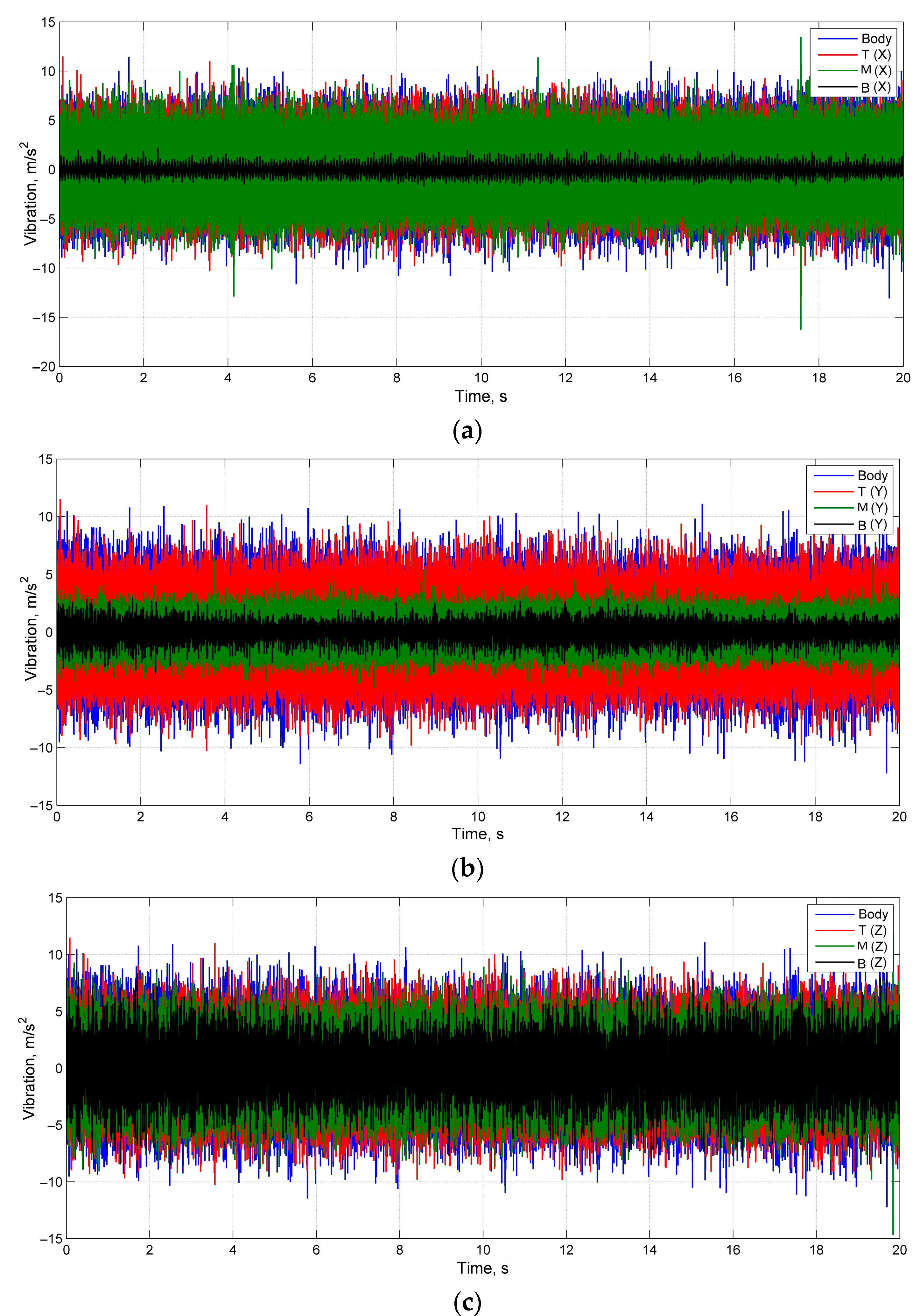Machines 12 00029 g009 Machines 12 00029 g009