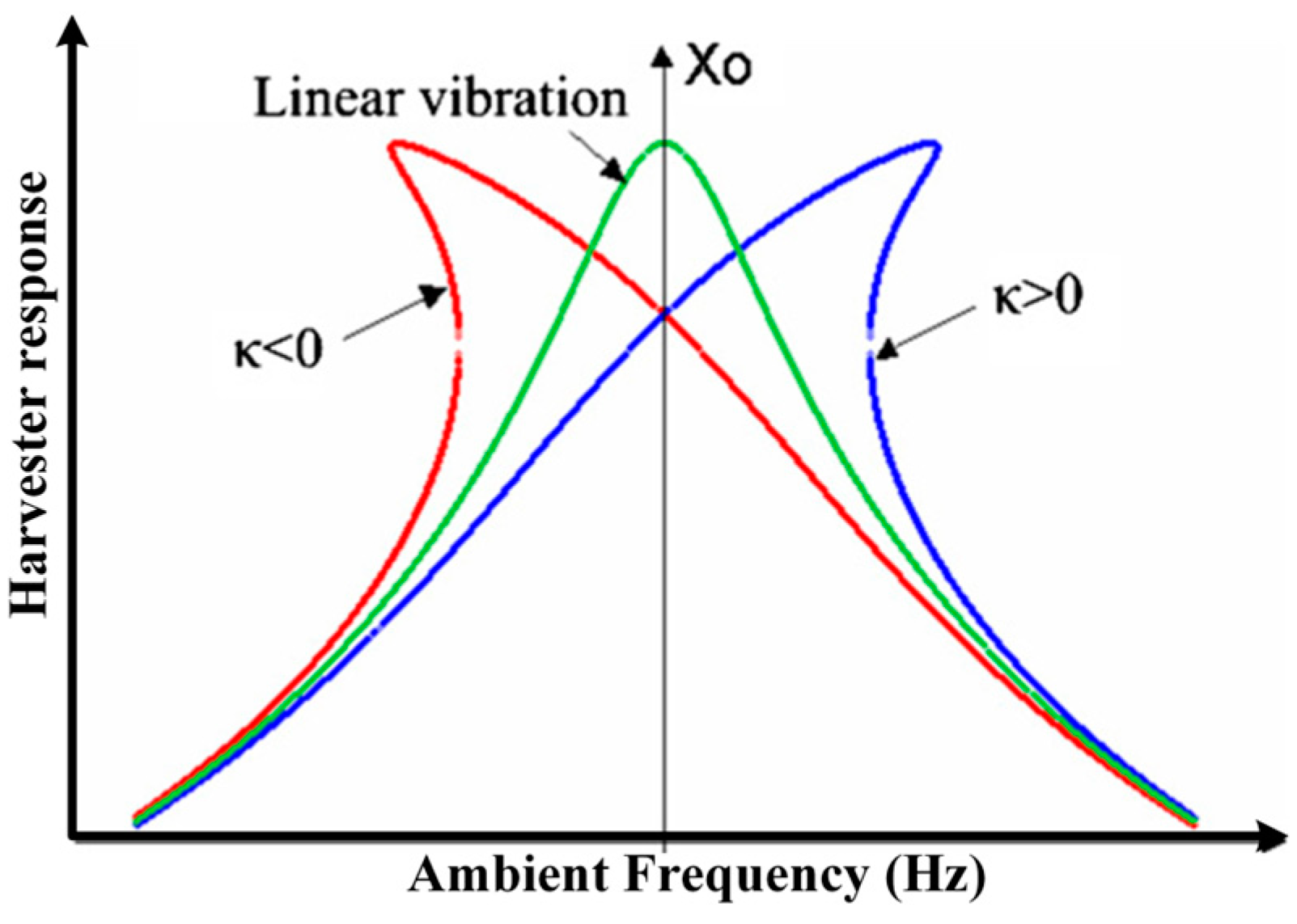 Machines 12 00030 g001