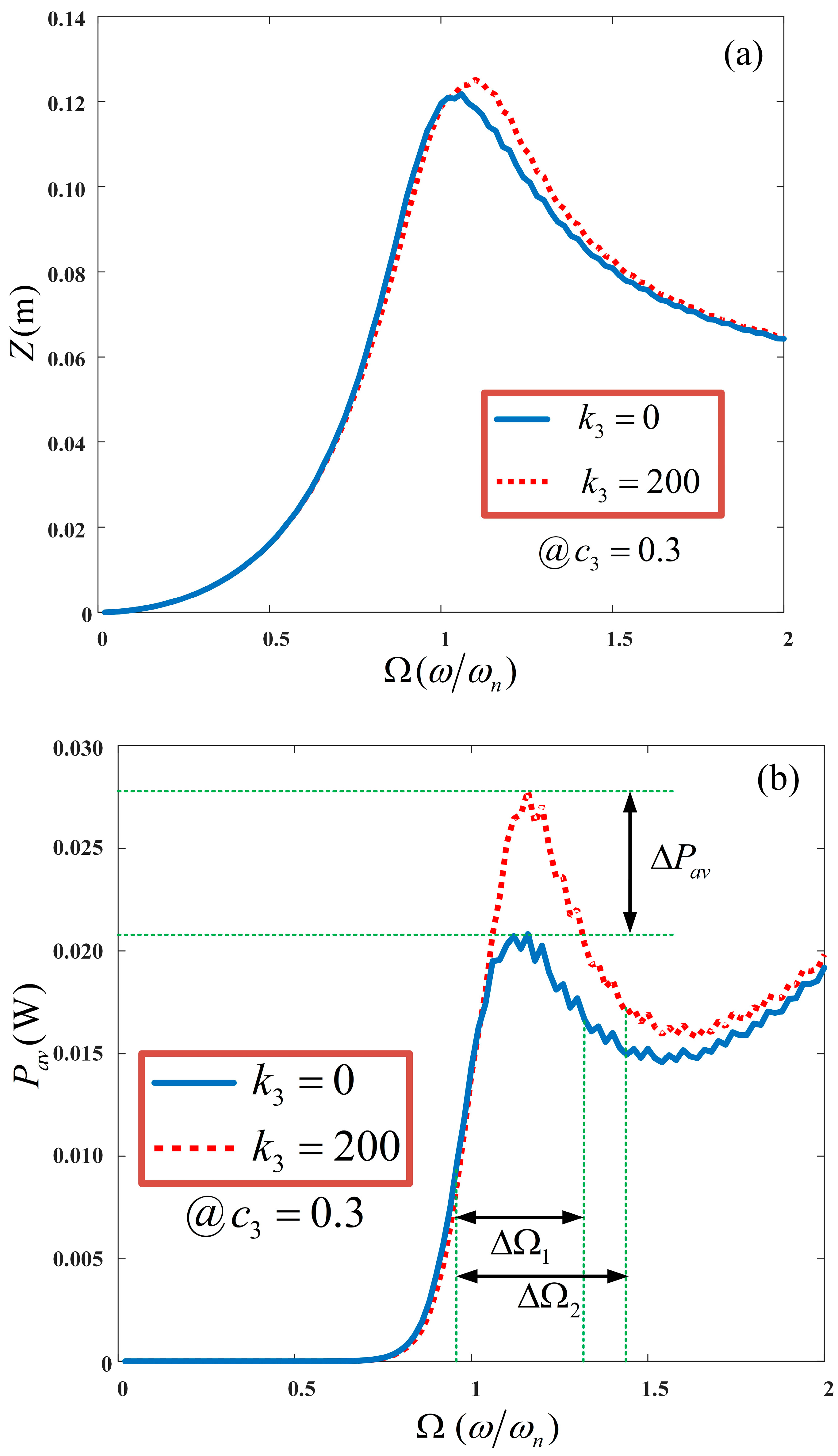 Machines 12 00030 g008