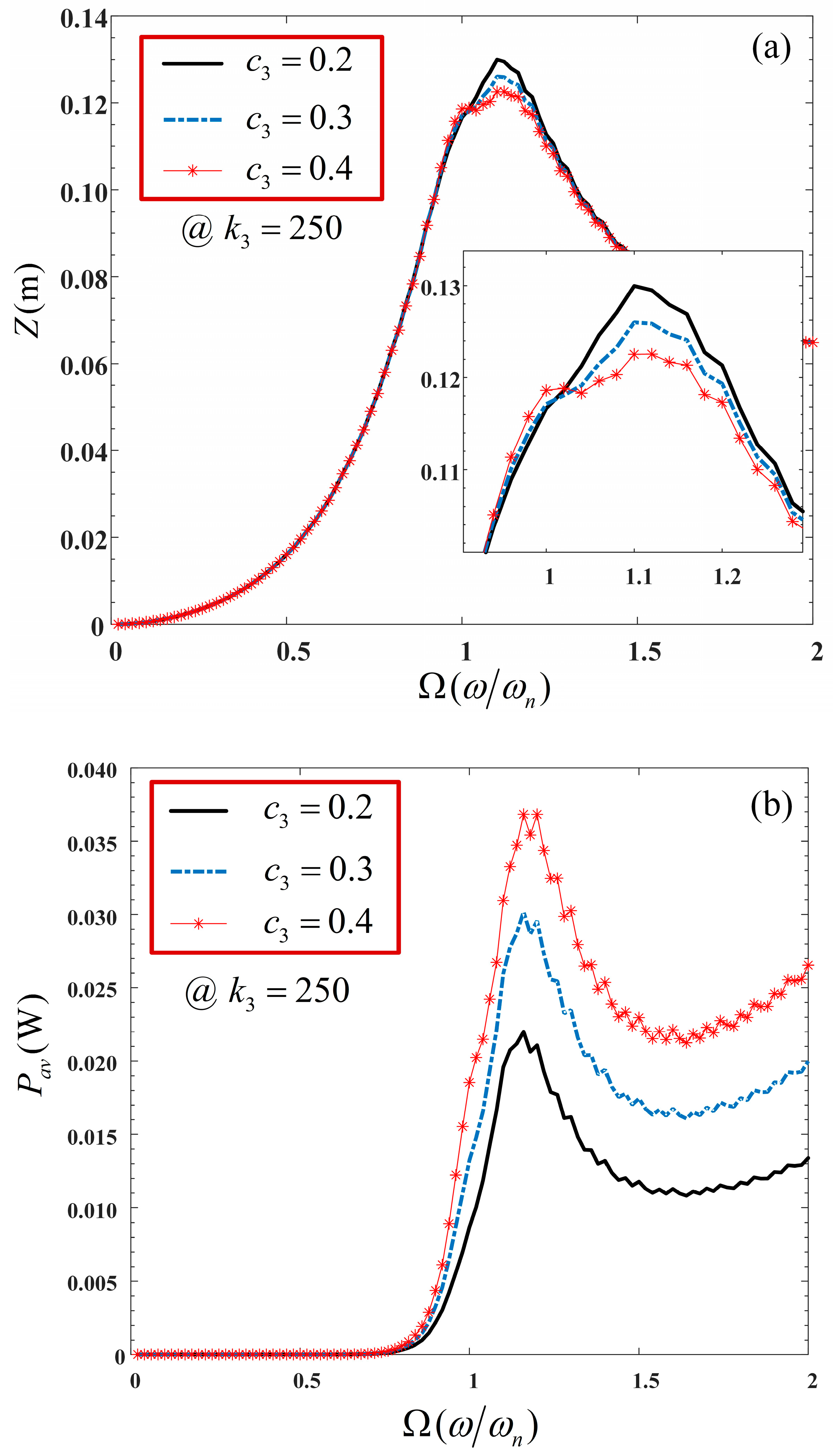 Machines 12 00030 g010