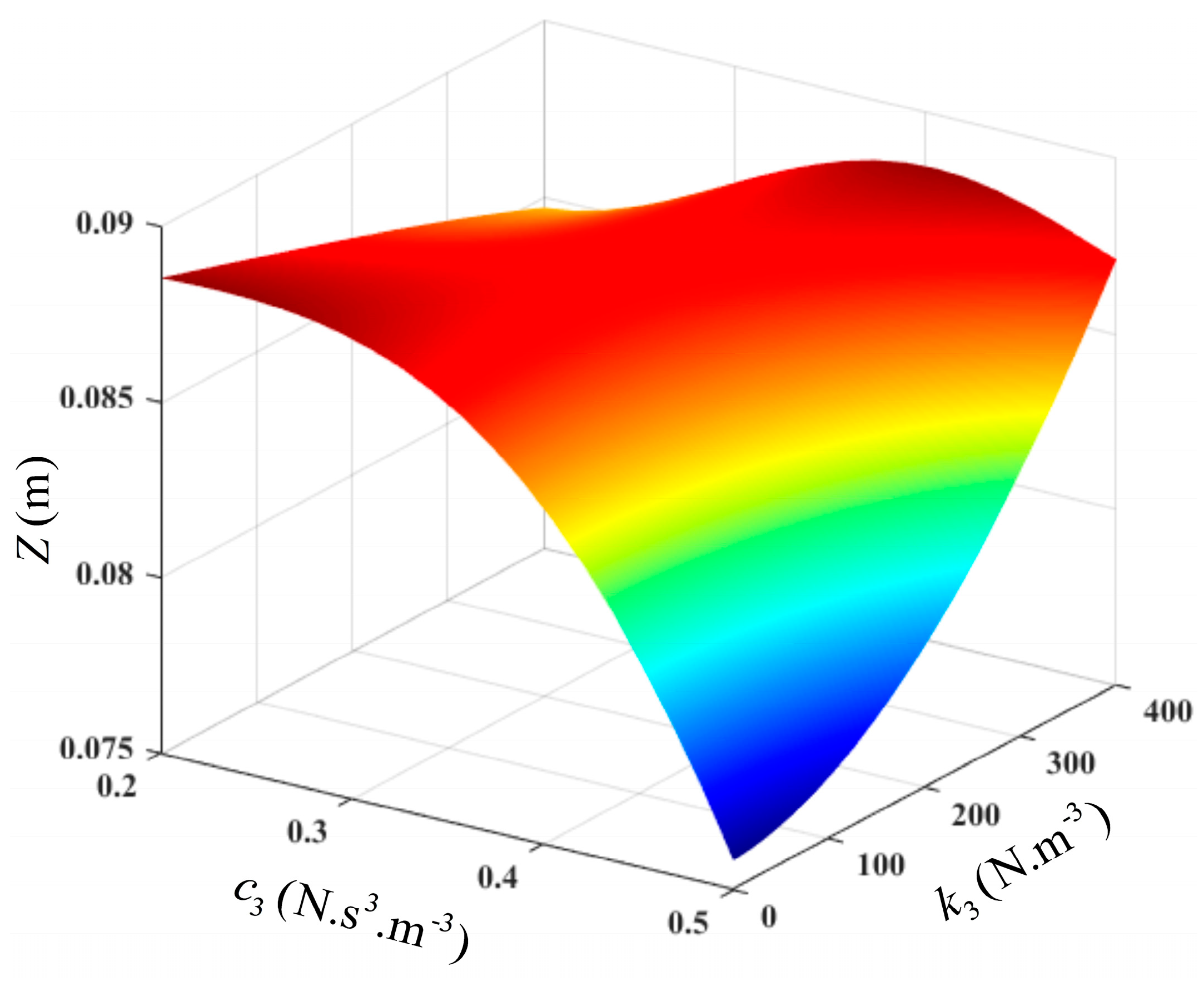Machines 12 00030 g011