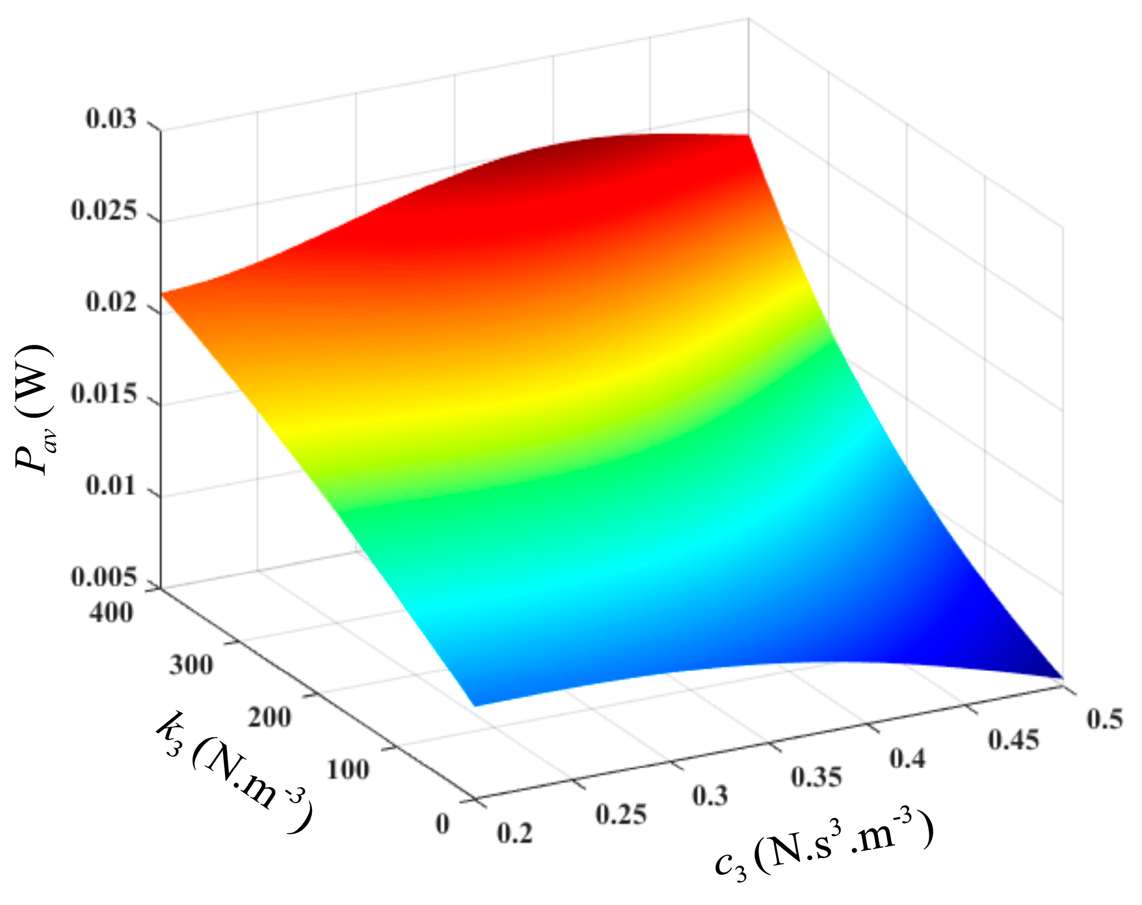 Machines 12 00030 g012