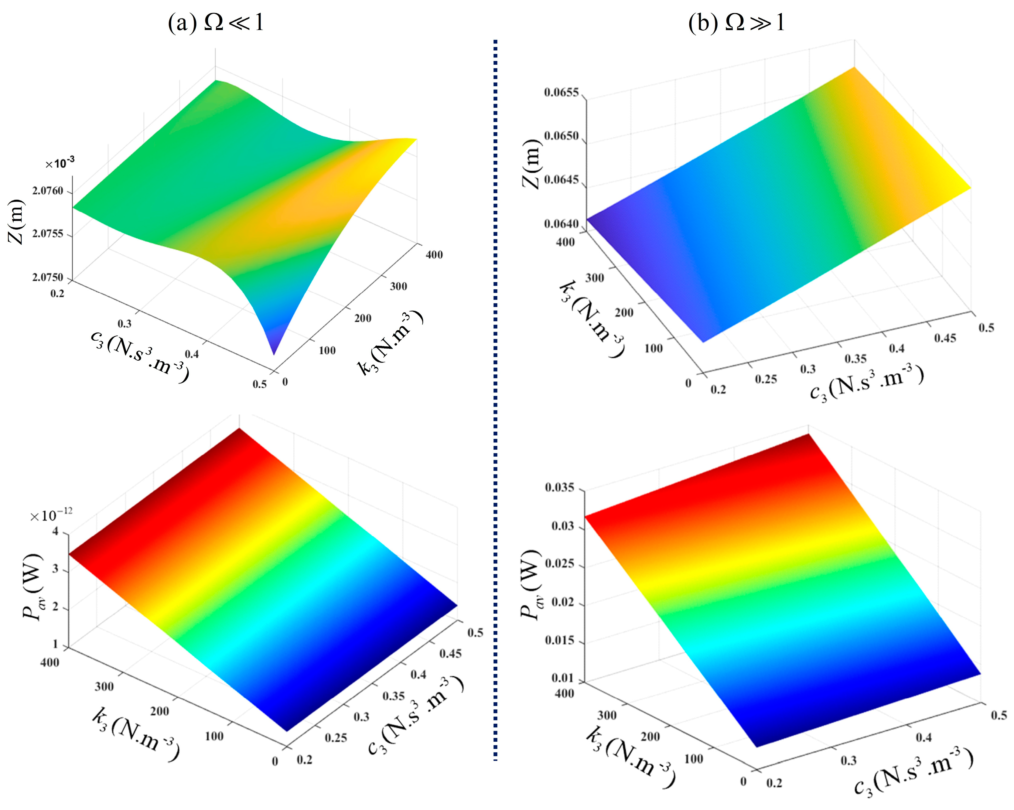 Machines 12 00030 g013