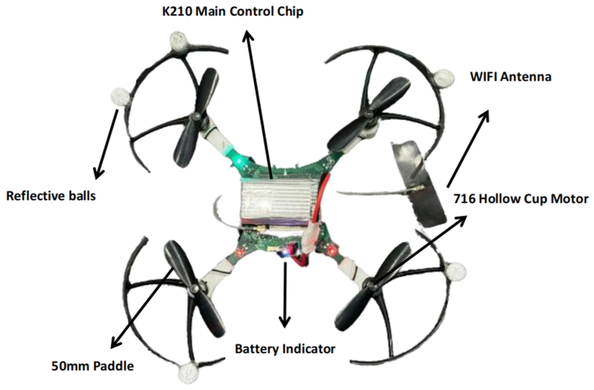 Machines 12 00032 g004 Machines 12 00032 g004
