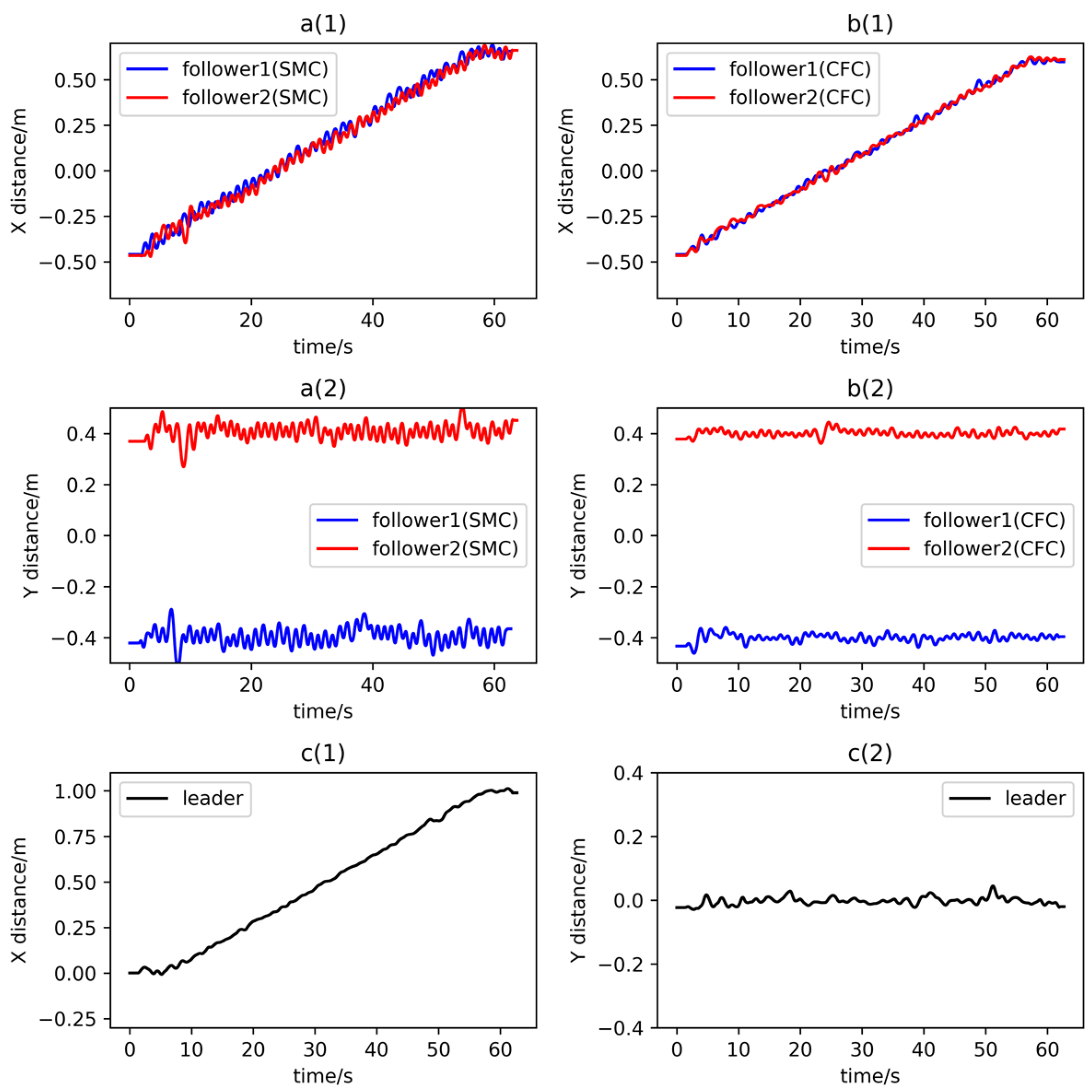 Machines 12 00032 g006 Machines 12 00032 g006