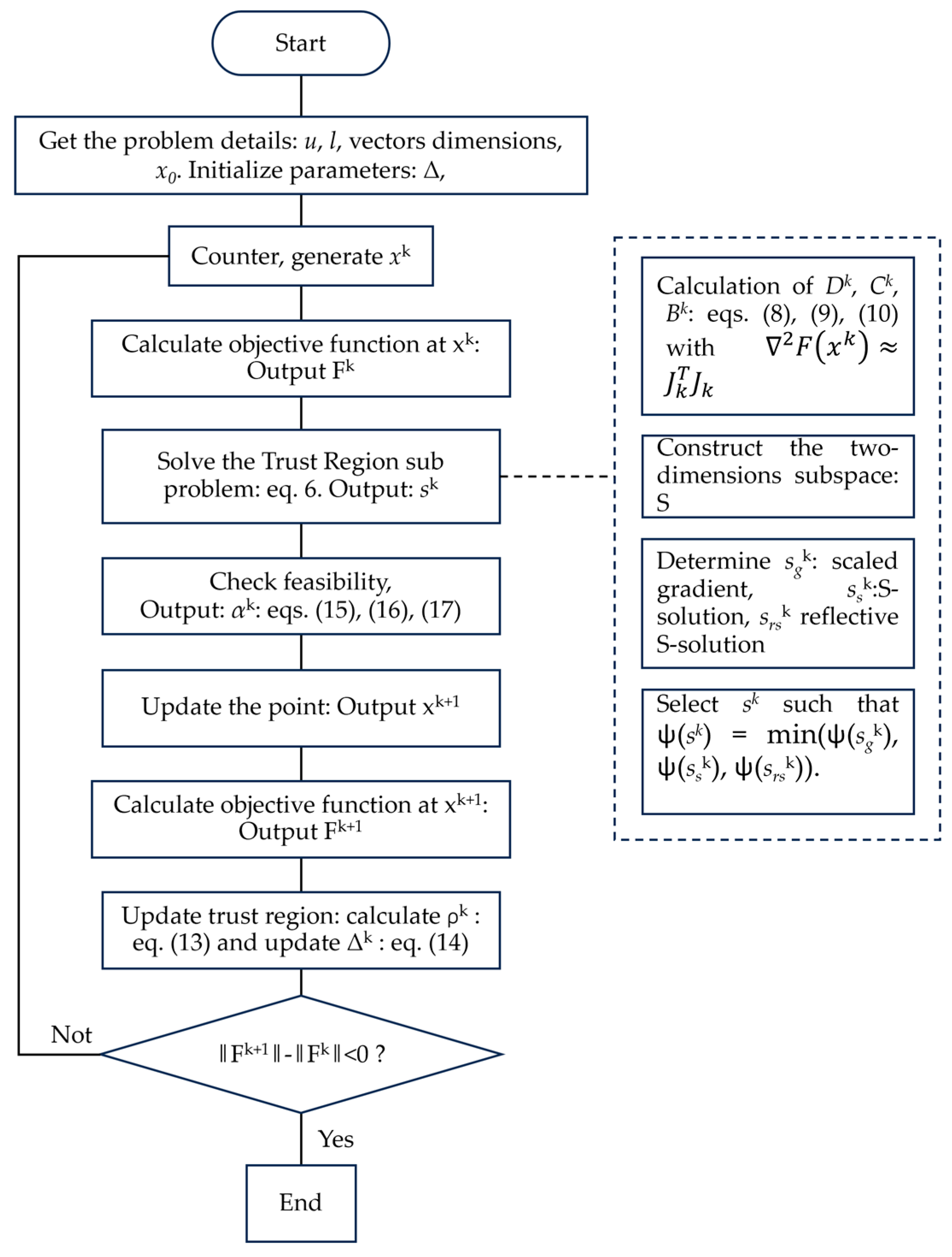 Machines 12 00033 g001 Machines 12 00033 g001