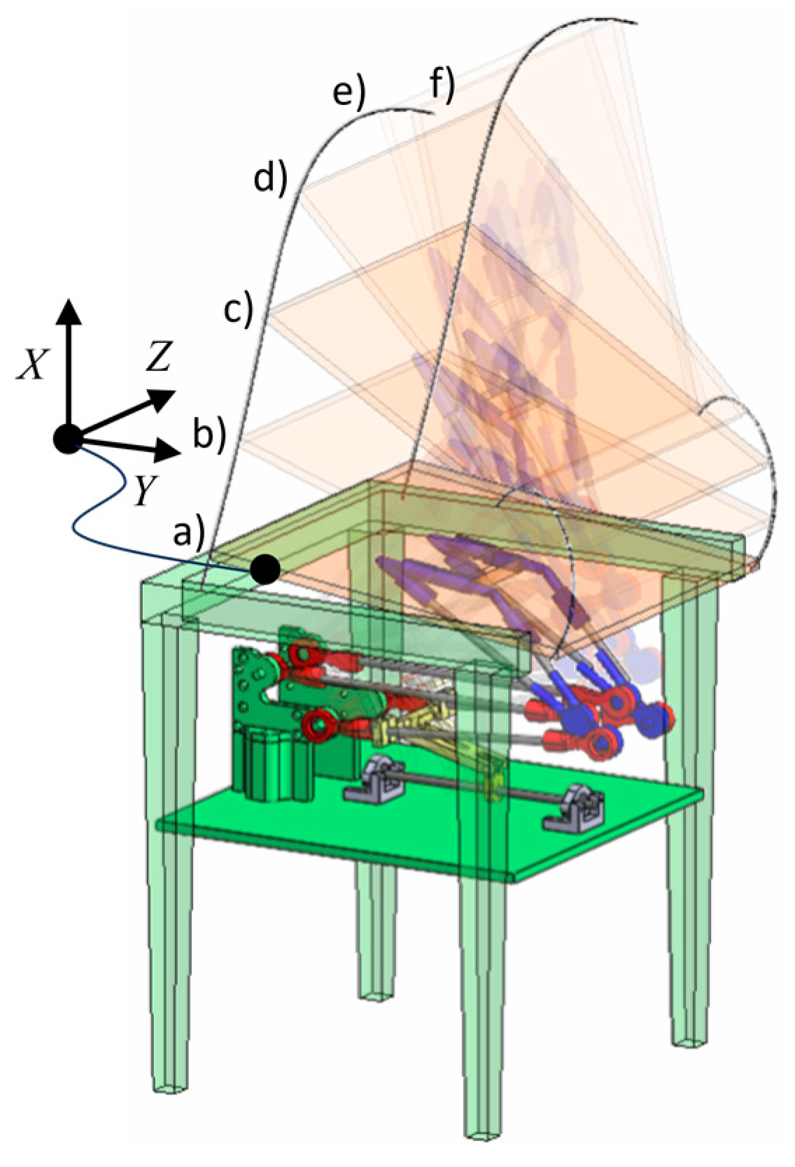 Machines 12 00033 g003 Machines 12 00033 g003