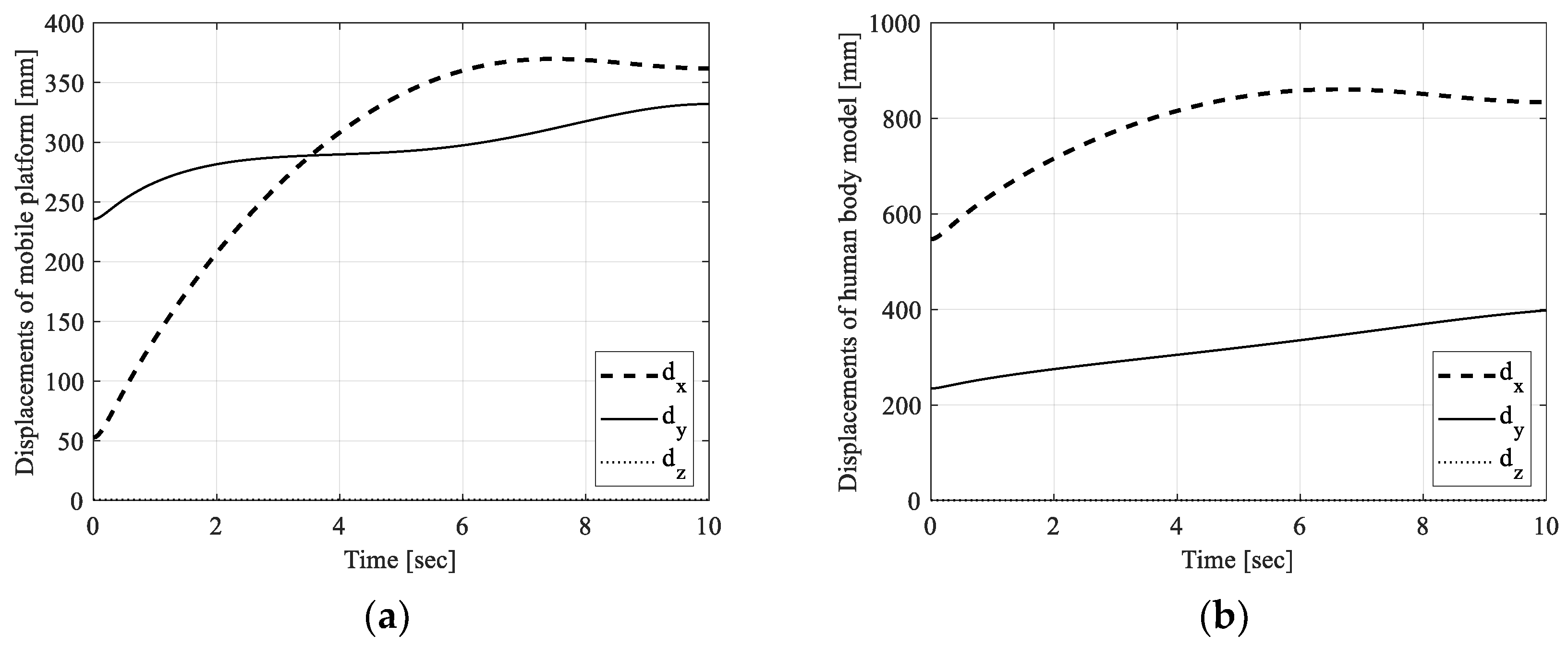 Machines 12 00033 g006 Machines 12 00033 g006