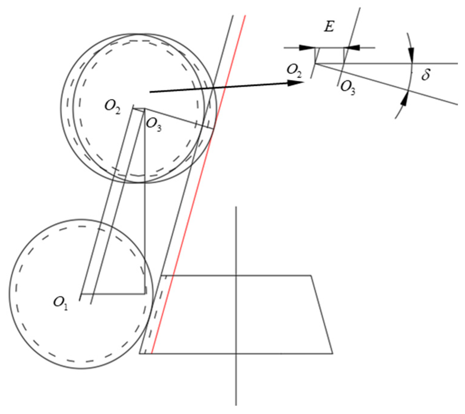 Machines 12 00035 g006