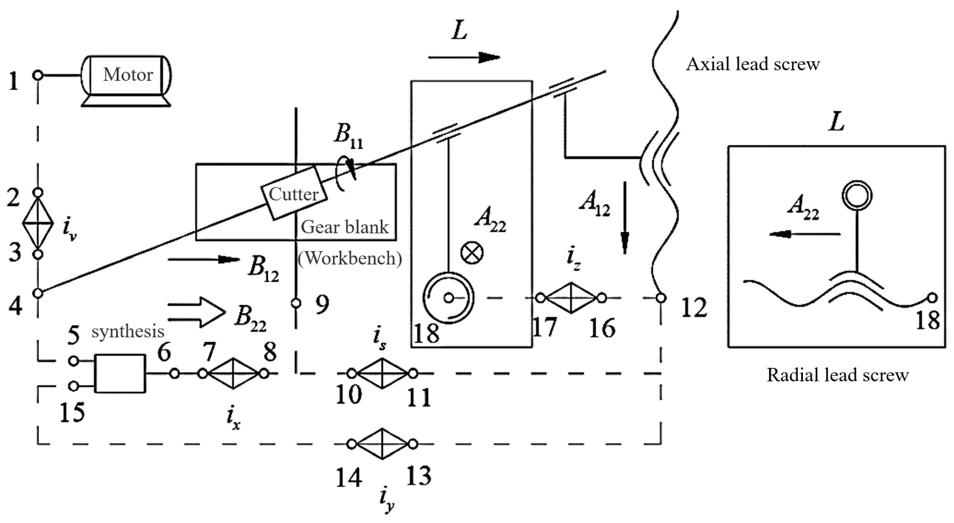 Machines 12 00035 g008