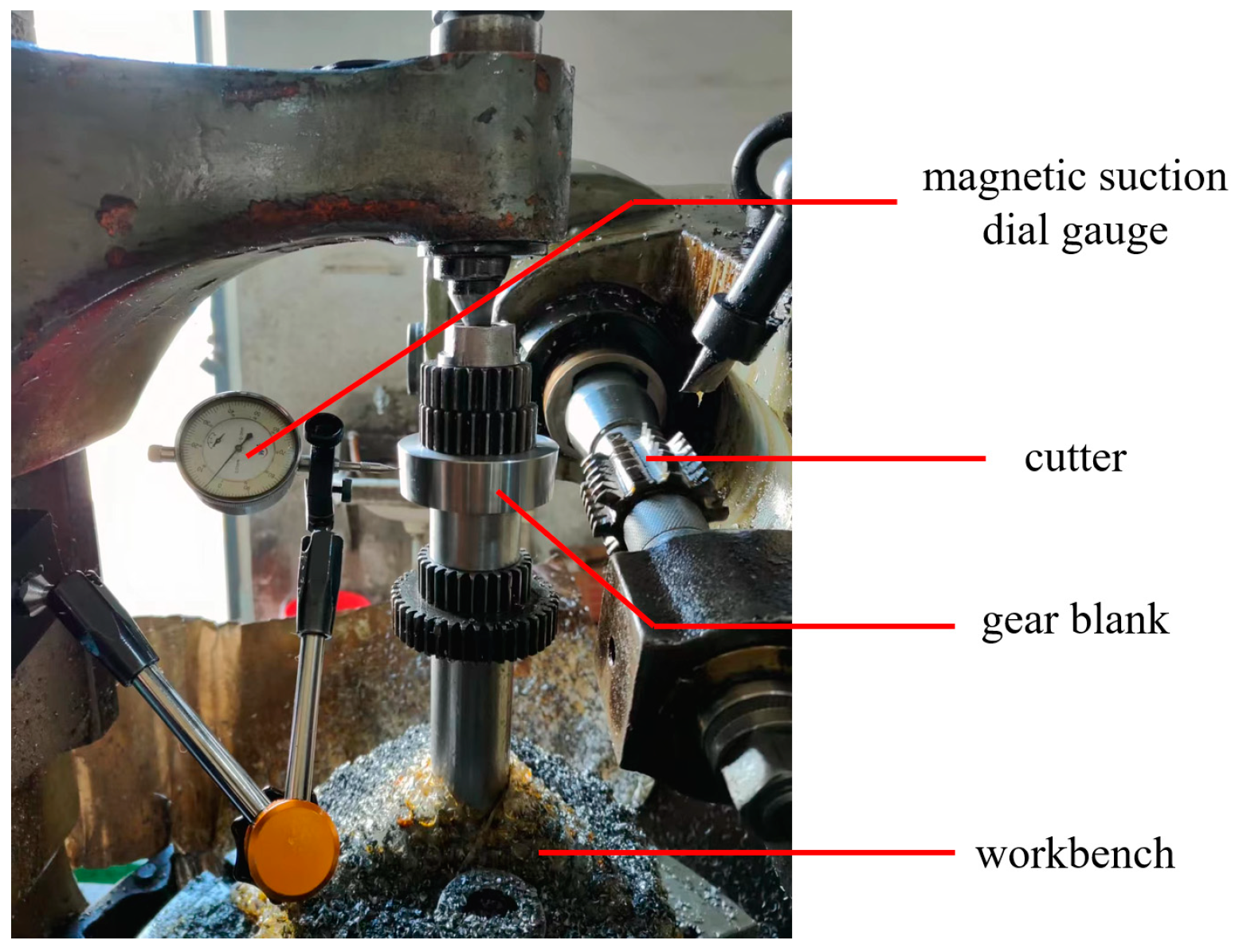 Machines 12 00035 g015