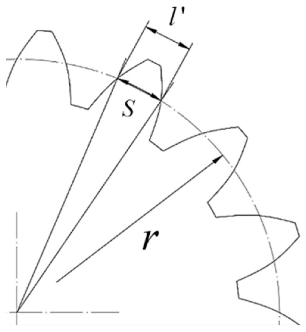 Machines 12 00035 g018