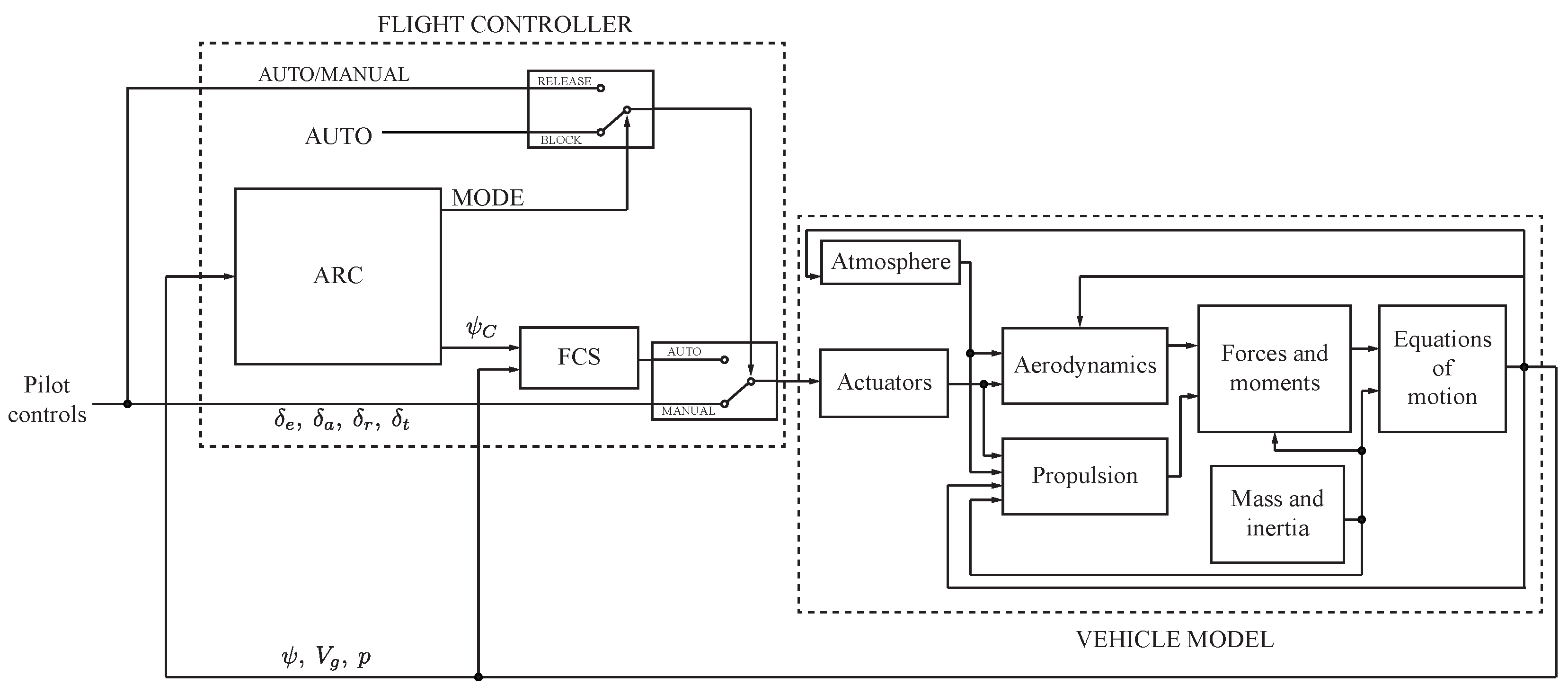 Machines 12 00036 g008