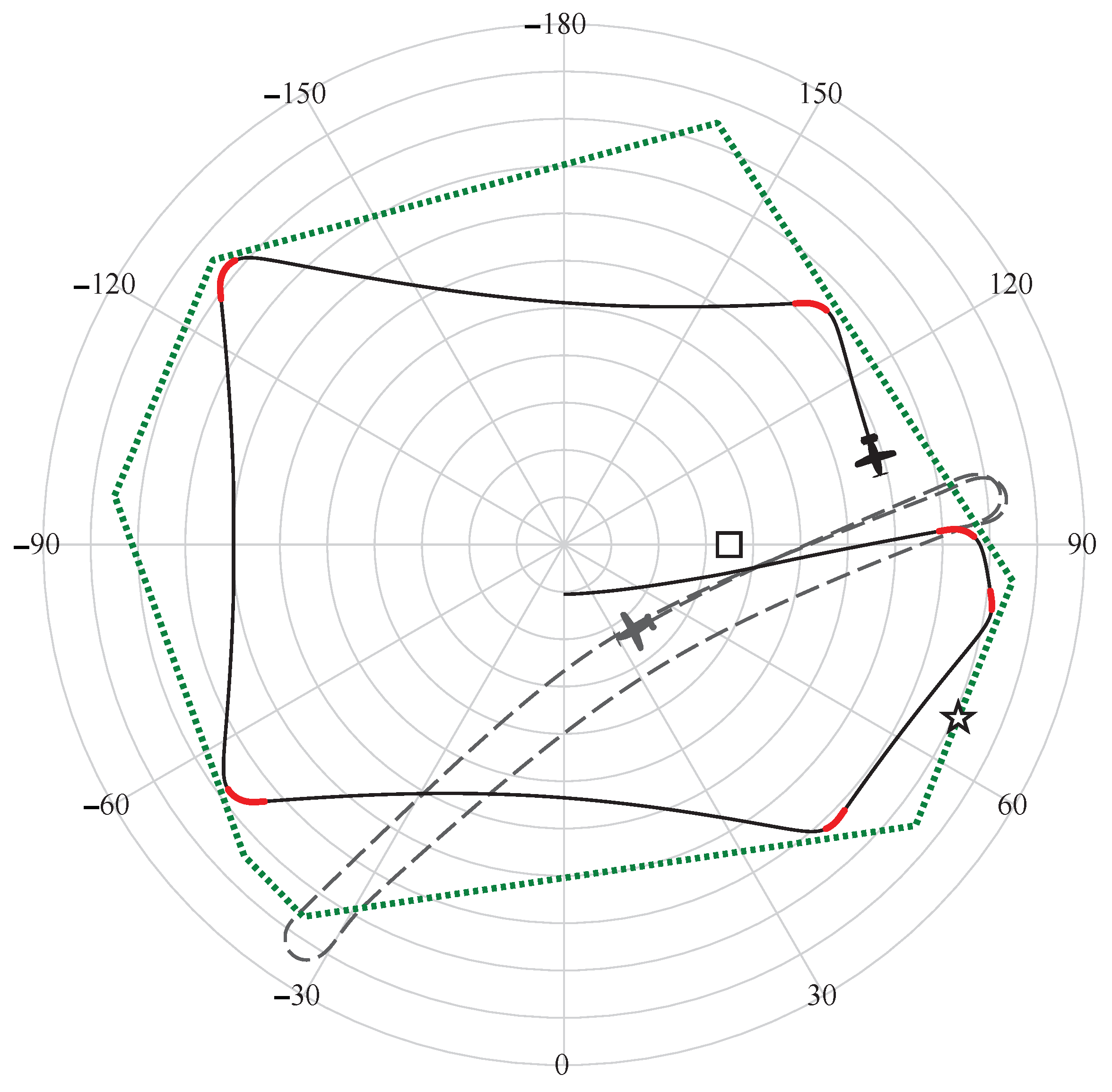 Machines 12 00036 g011
