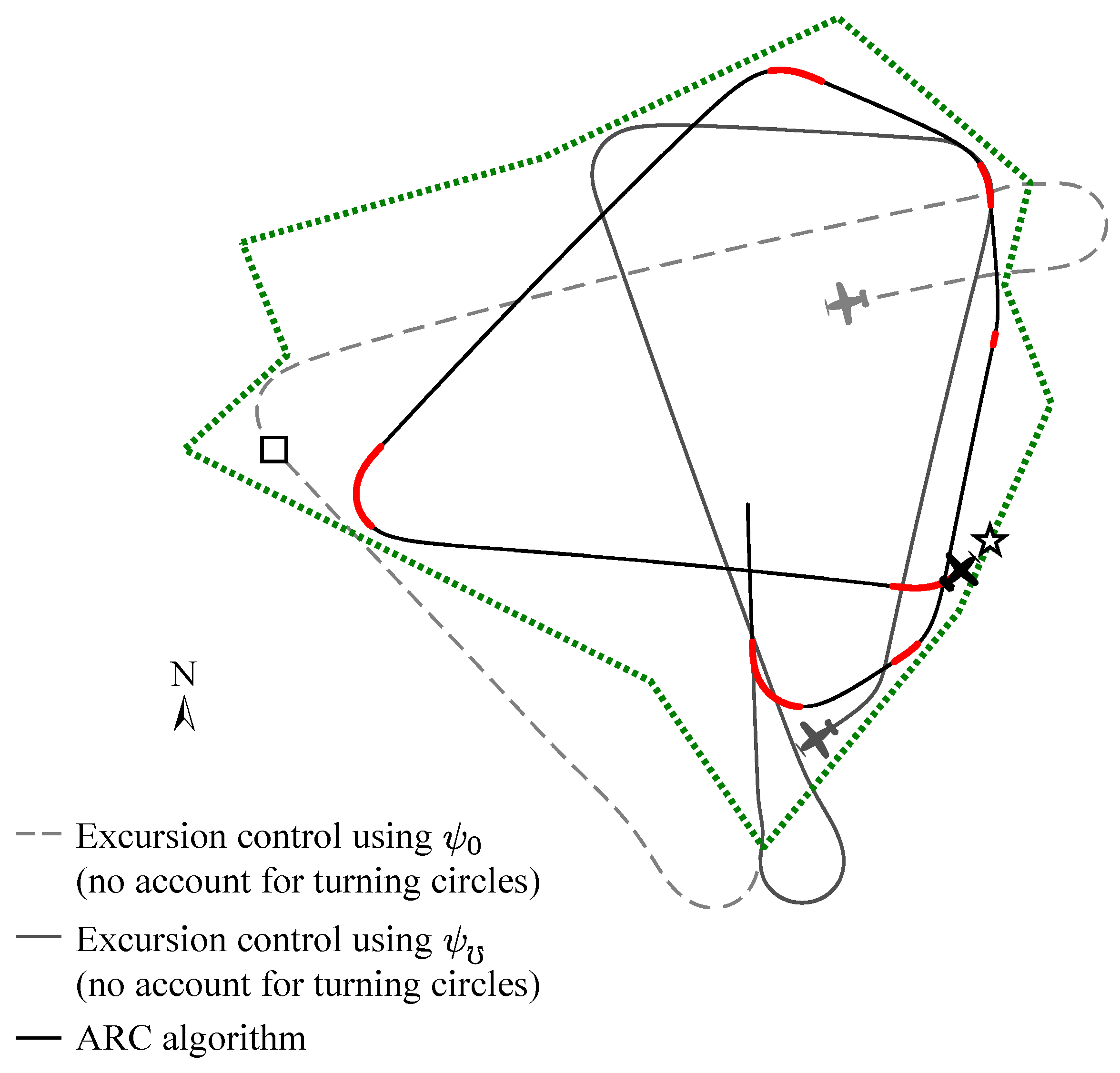 Geofencing Motion Planning for Unmanned Aerial Vehicles Using an ...