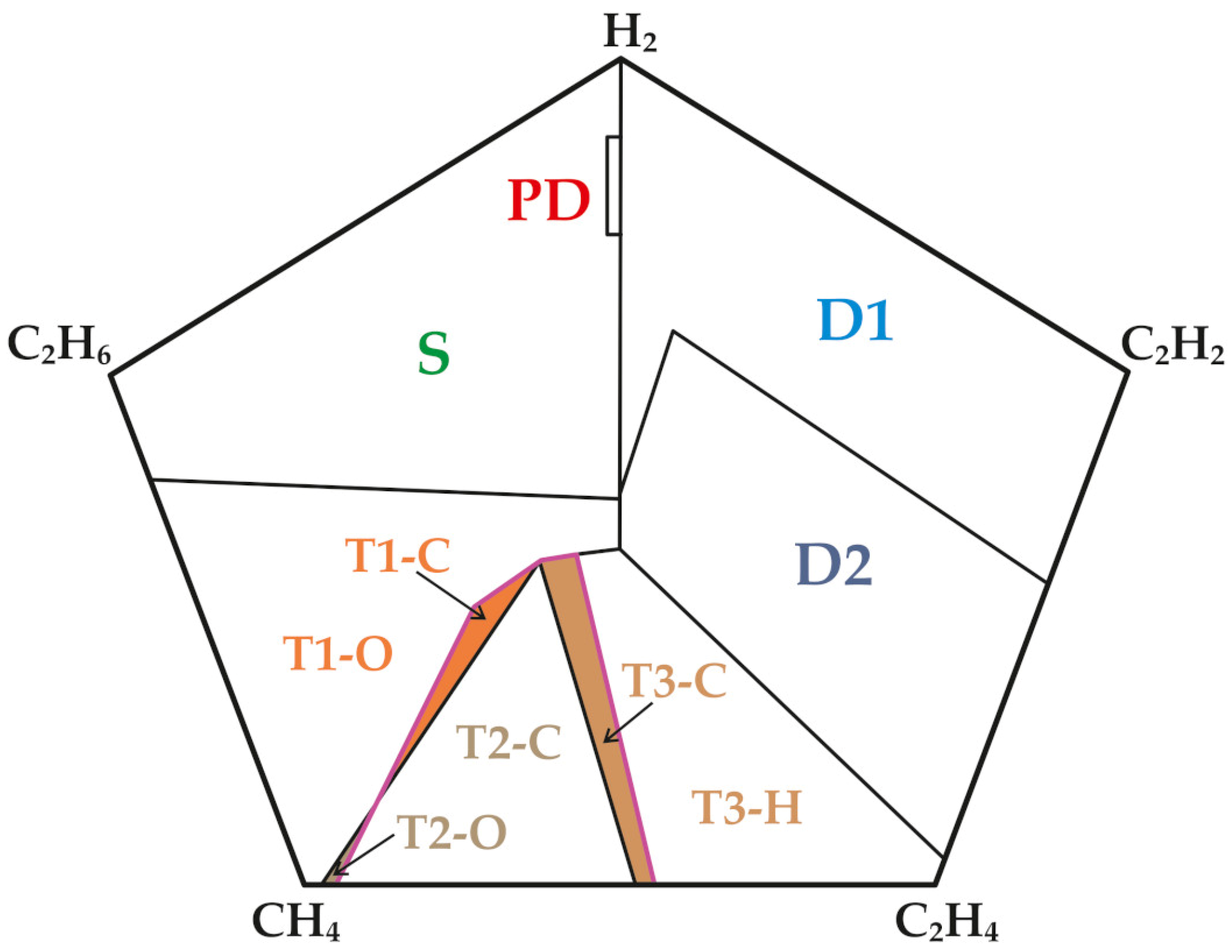 Machines 12 00037 g003