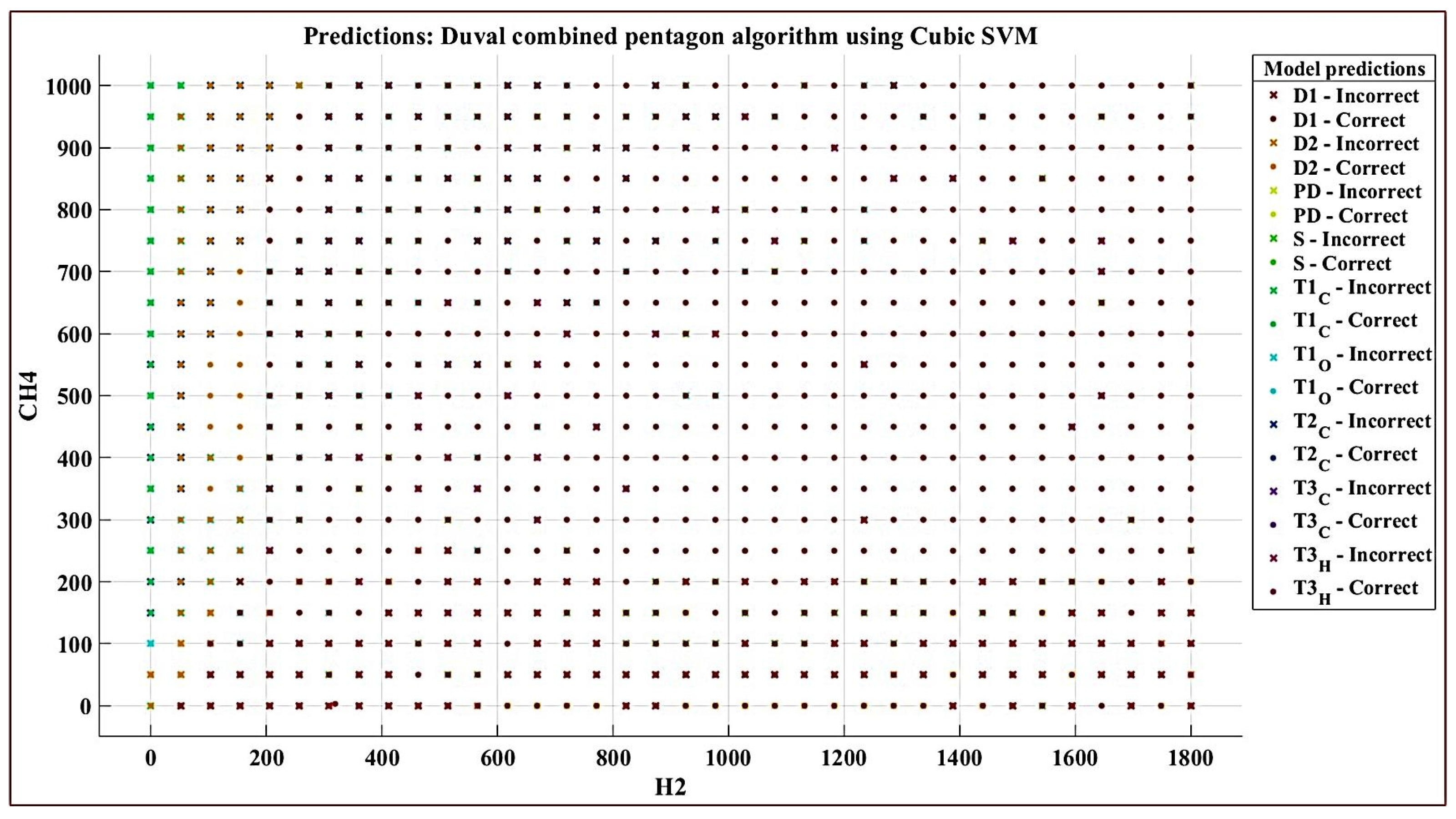 Machines 12 00037 g009