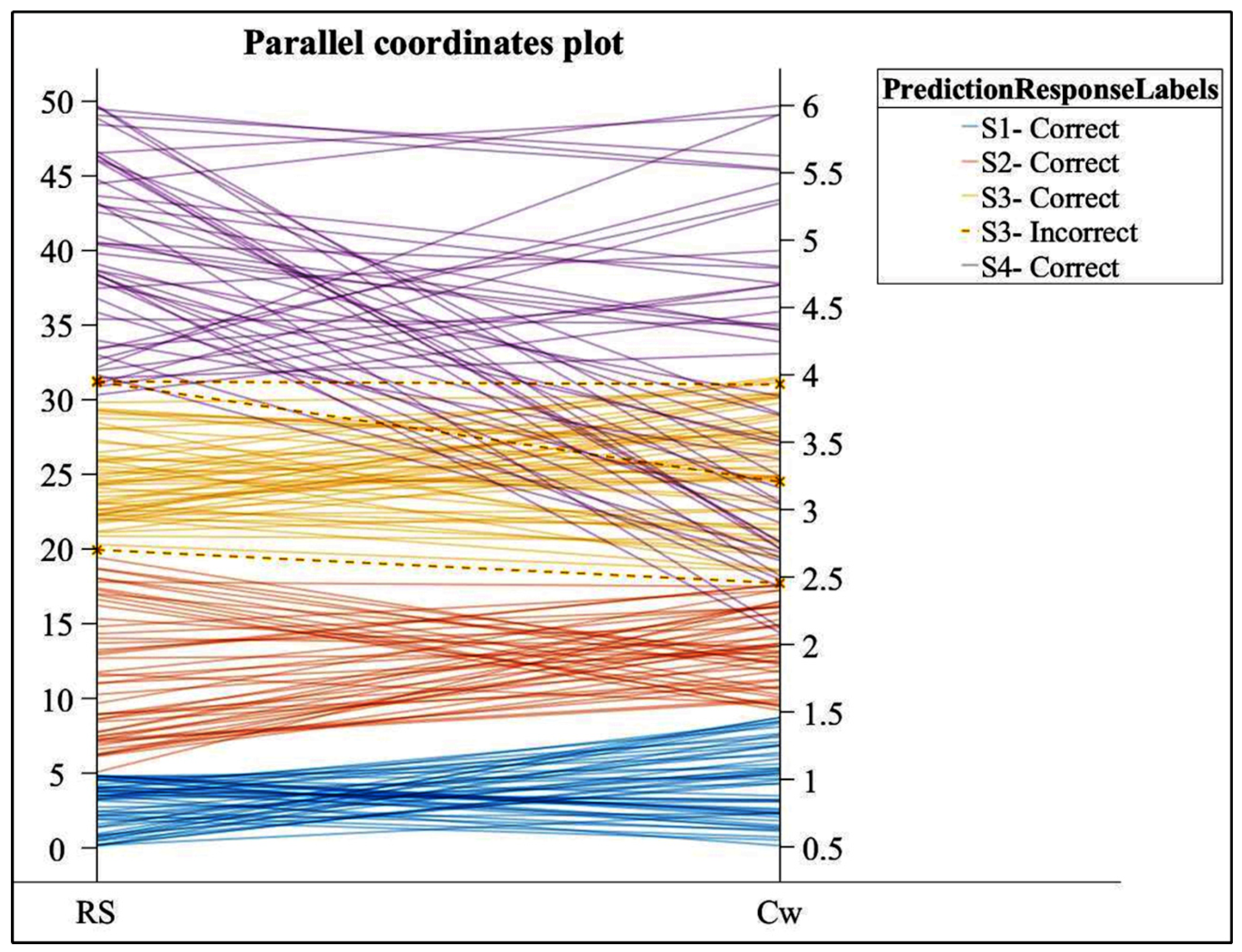 Machines 12 00037 g018