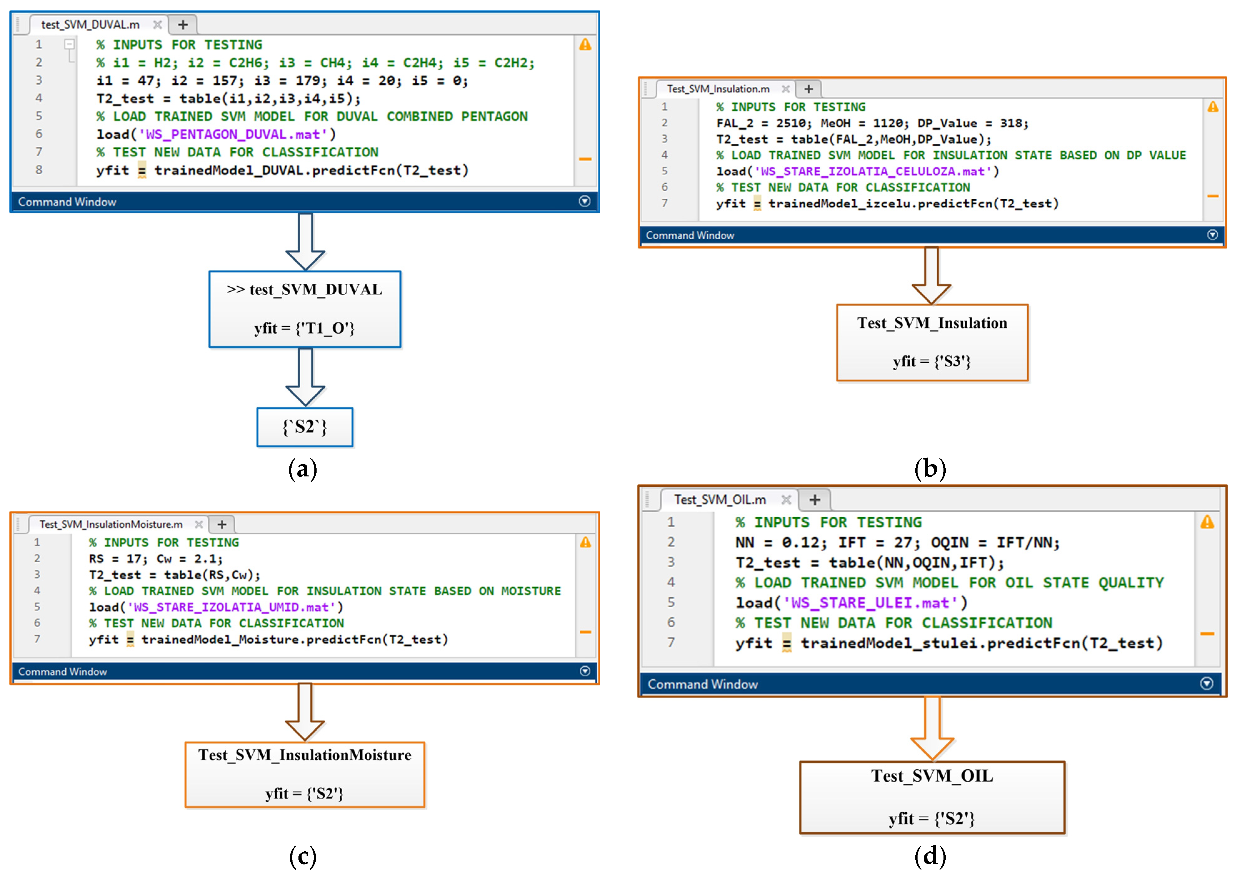 Machines 12 00037 g027