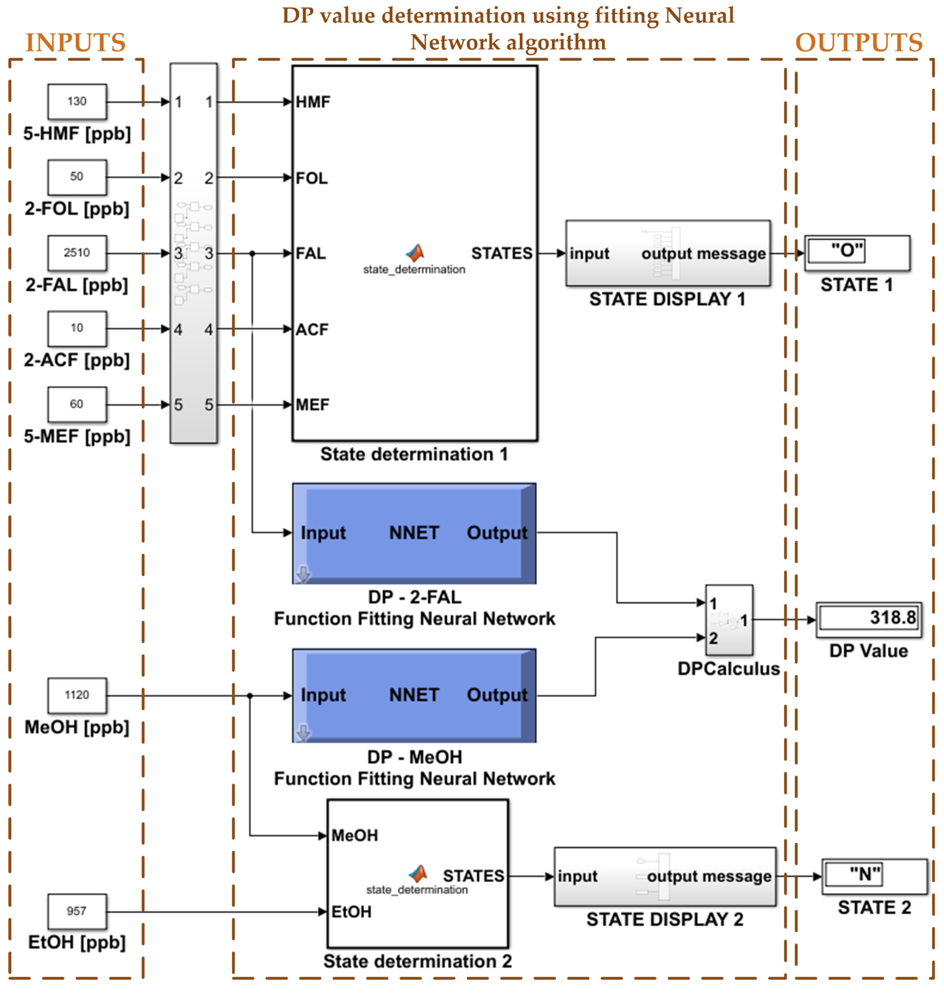 Machines 12 00037 g028