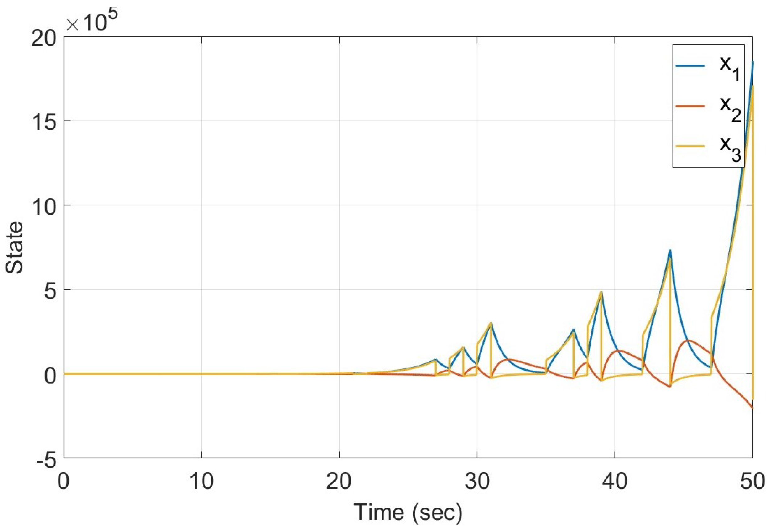 Machines 12 00038 g001
