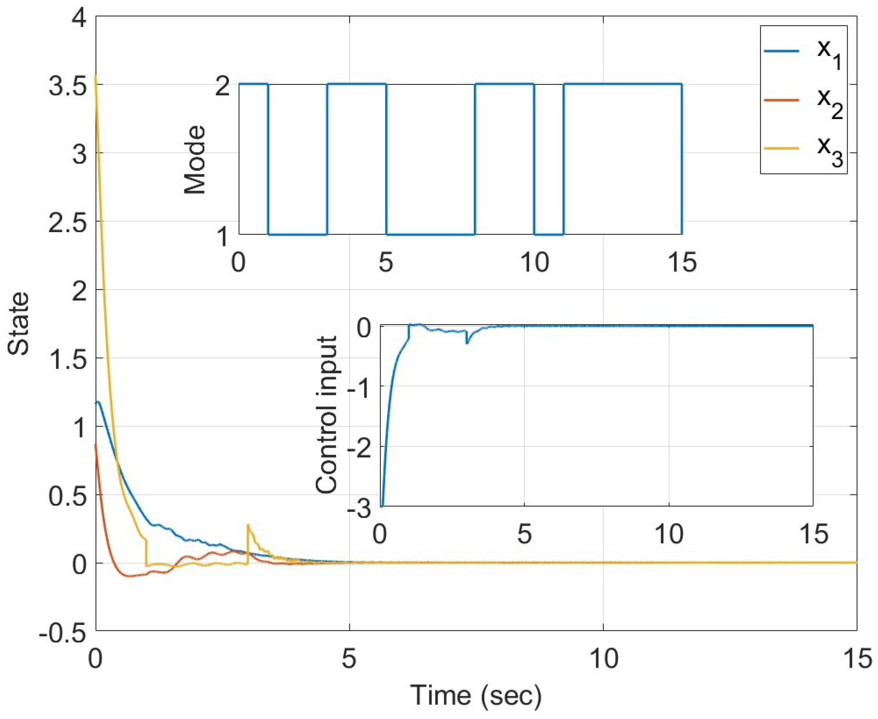Machines 12 00038 g004