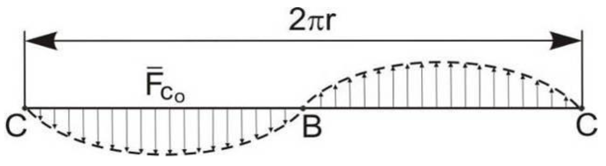 Machines 12 00039 g003 Machines 12 00039 g003