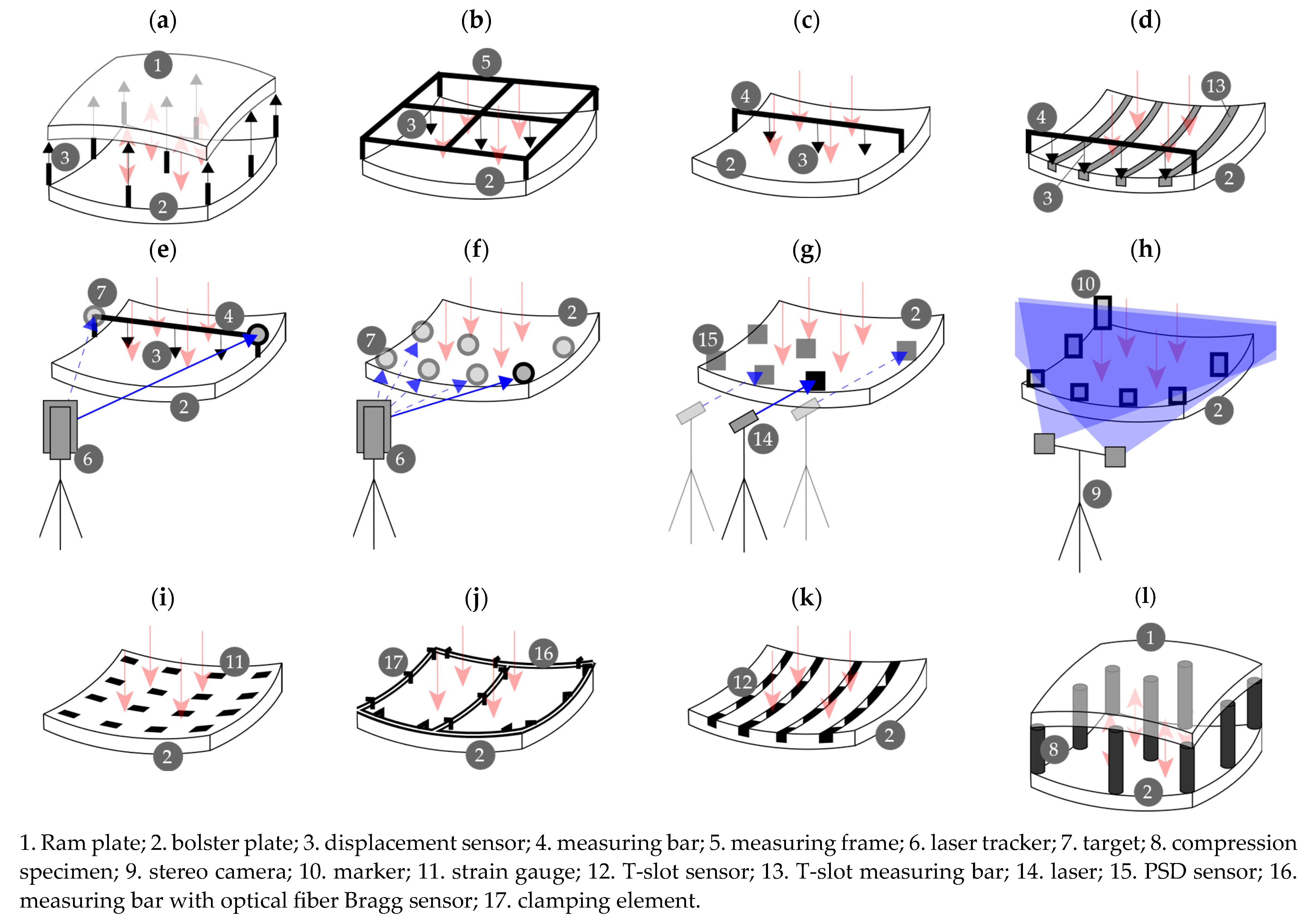 Machines 12 00040 g002