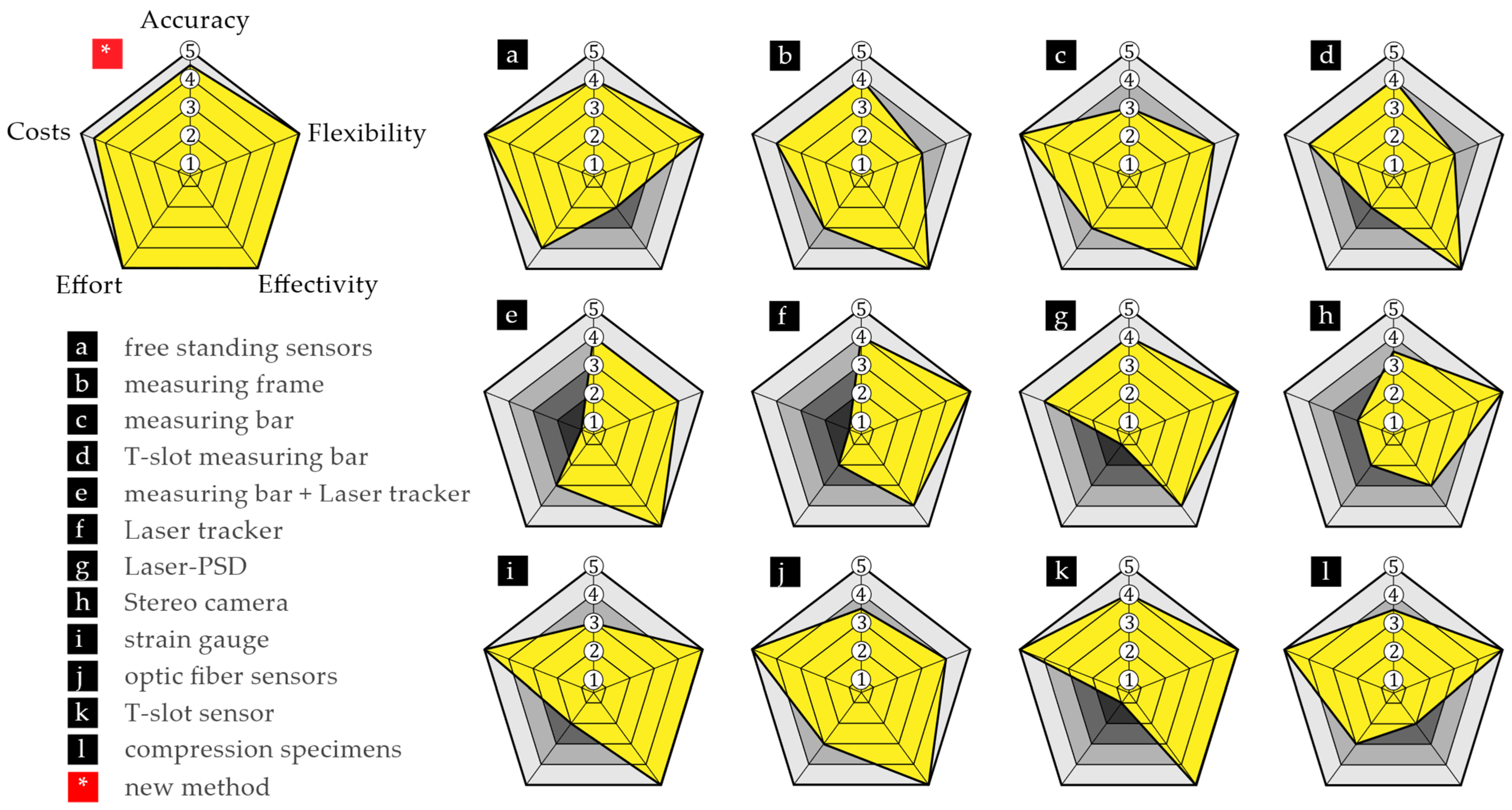 Machines 12 00040 g003