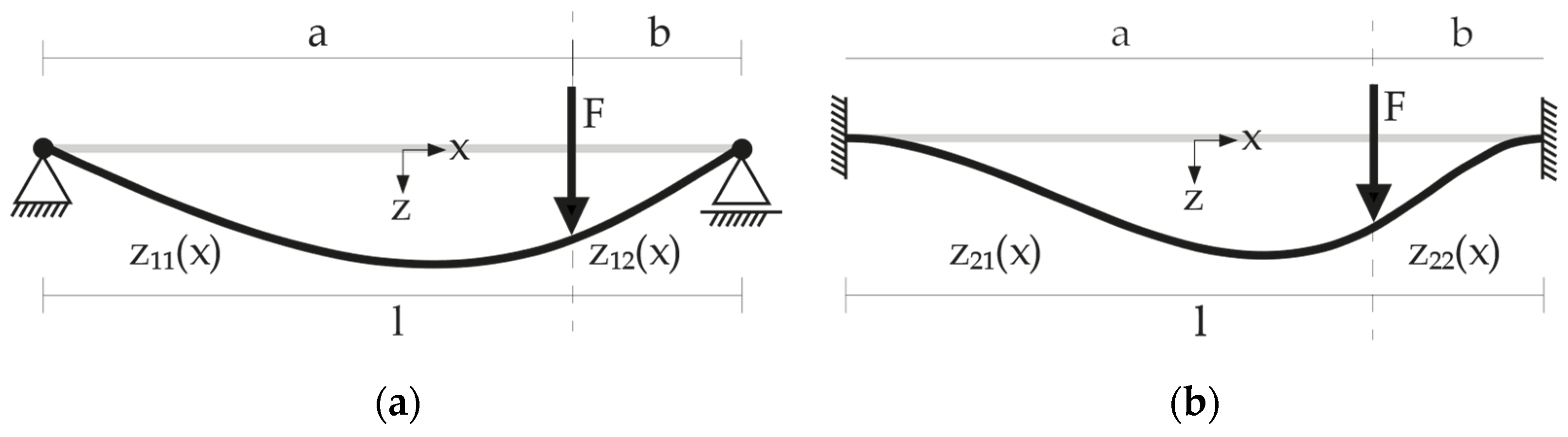 Machines 12 00040 g005