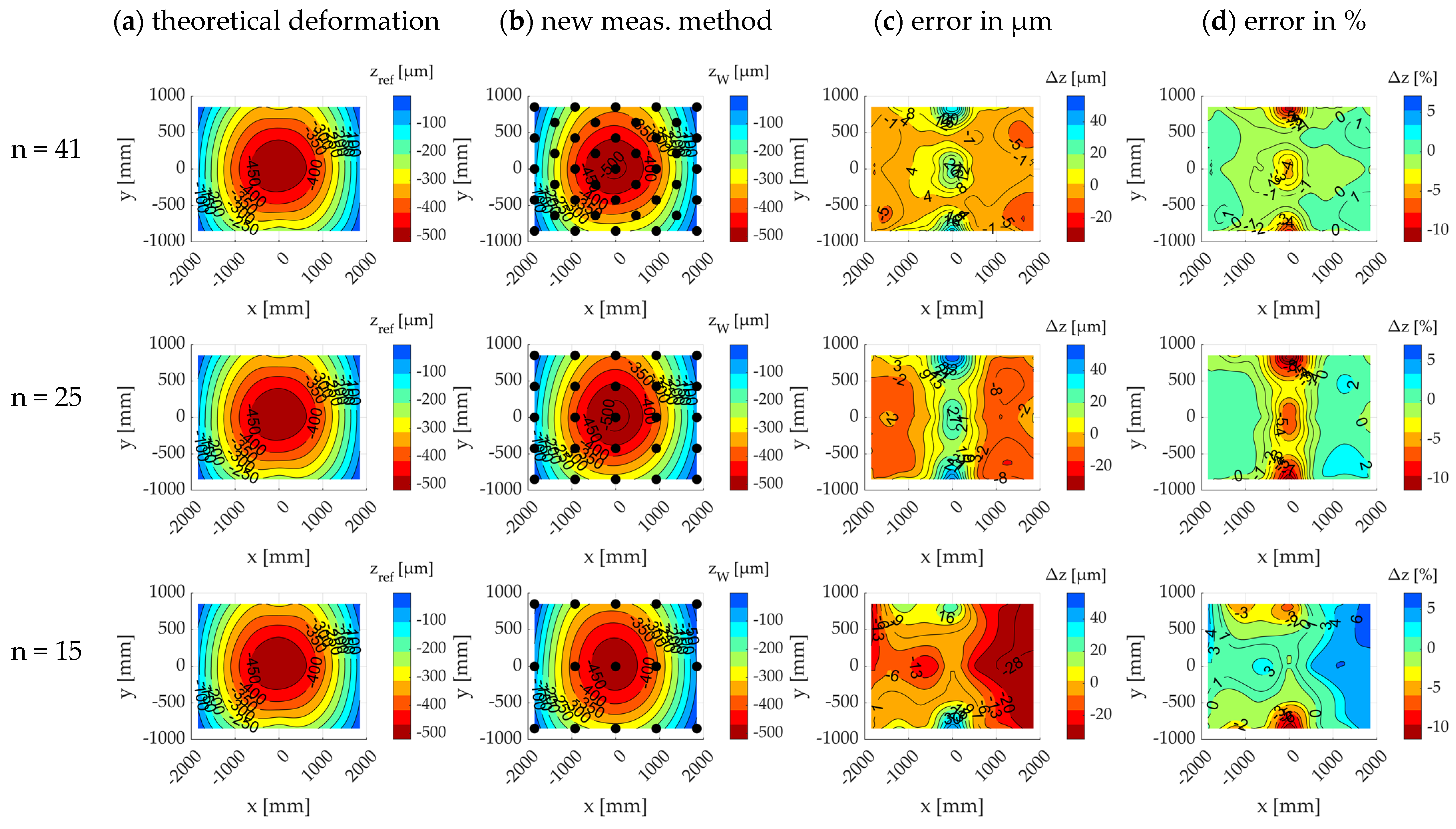 Machines 12 00040 g012