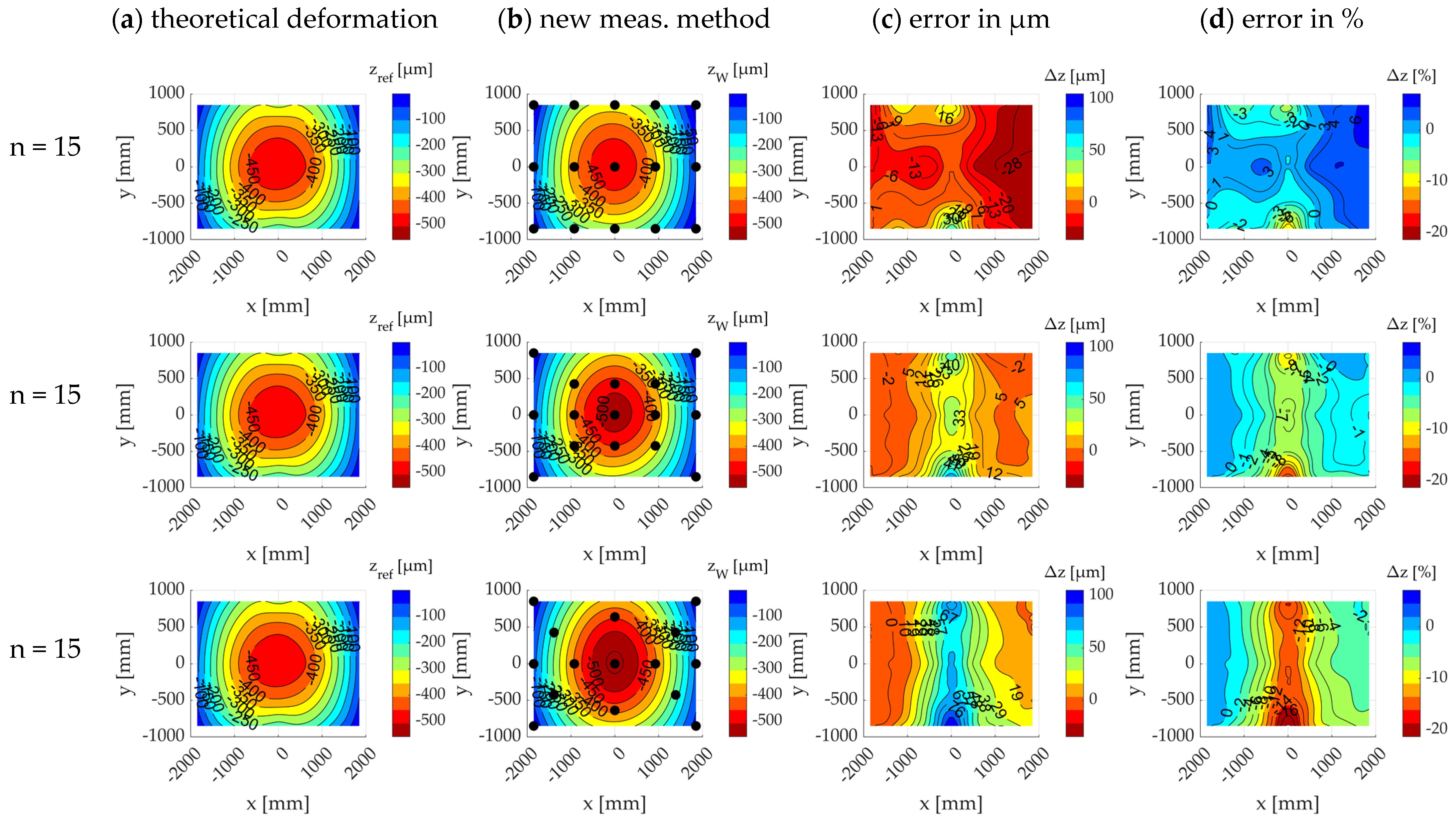 Machines 12 00040 g013