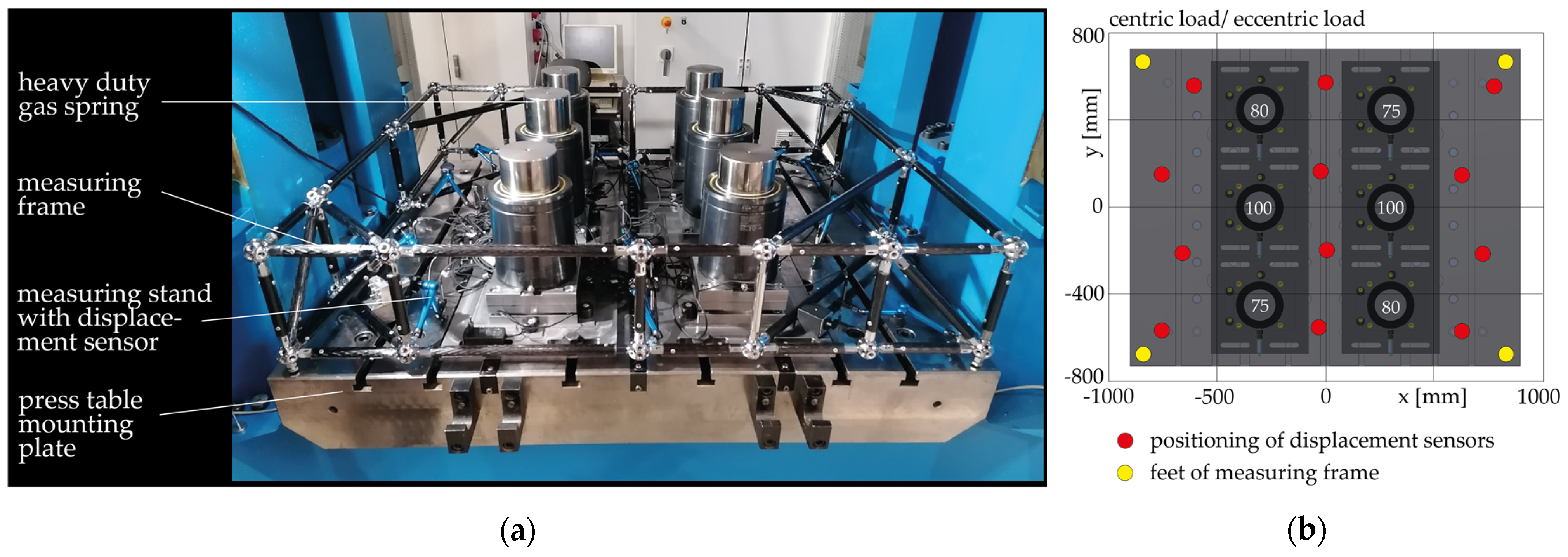 Machines 12 00040 g017