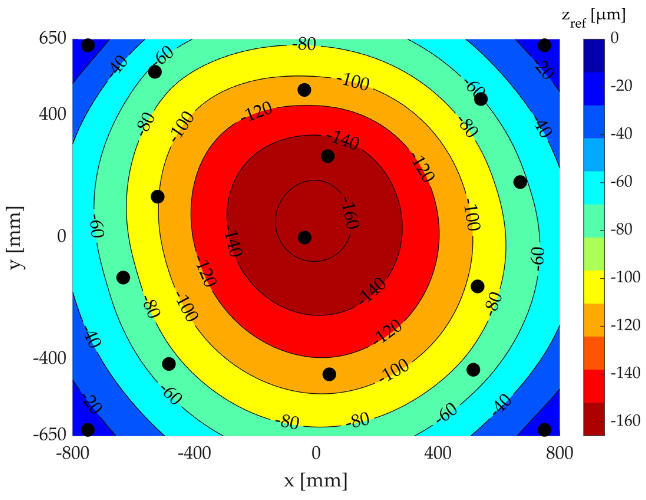 Machines 12 00040 g018